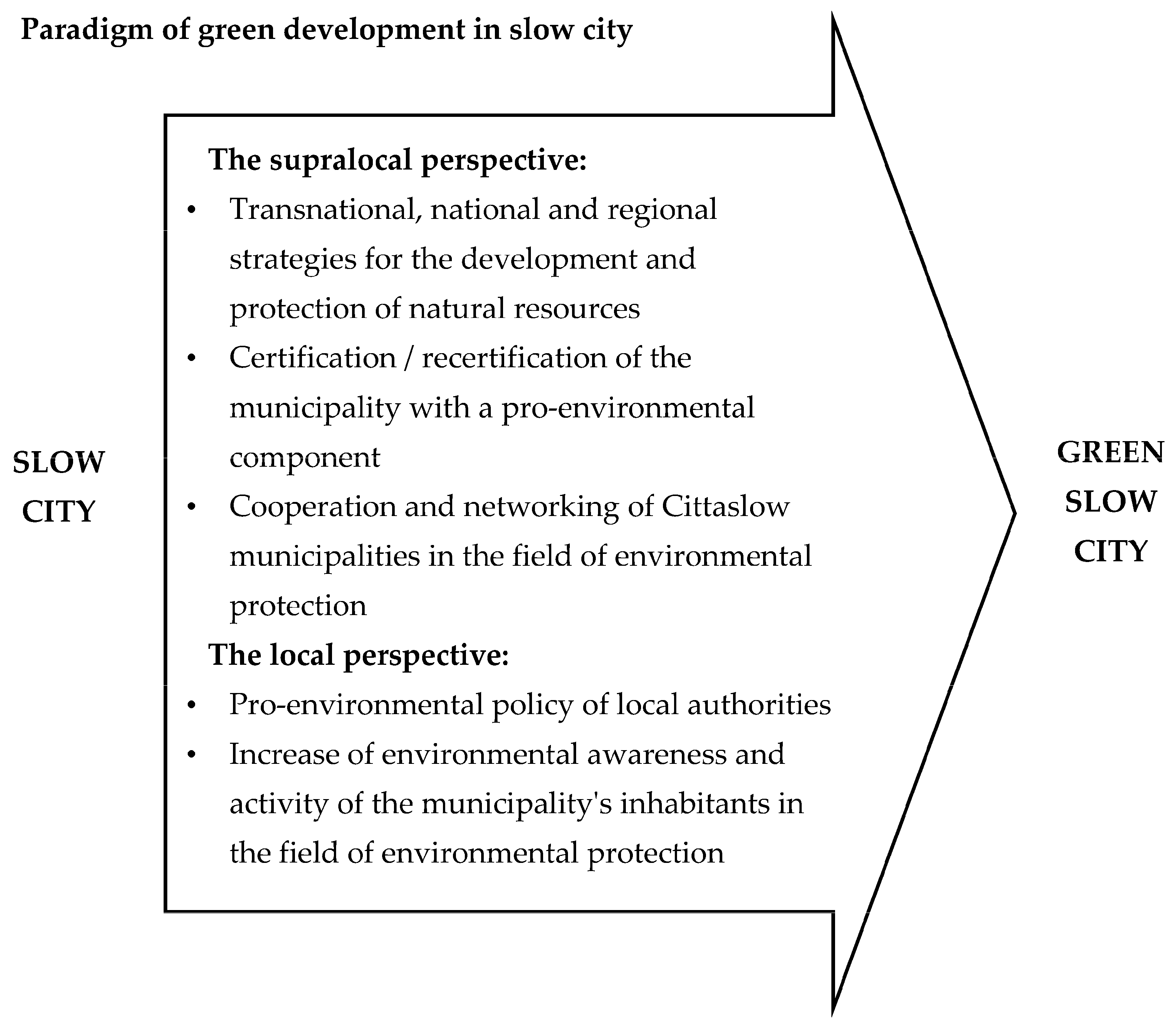 Energies 15 00201 g001