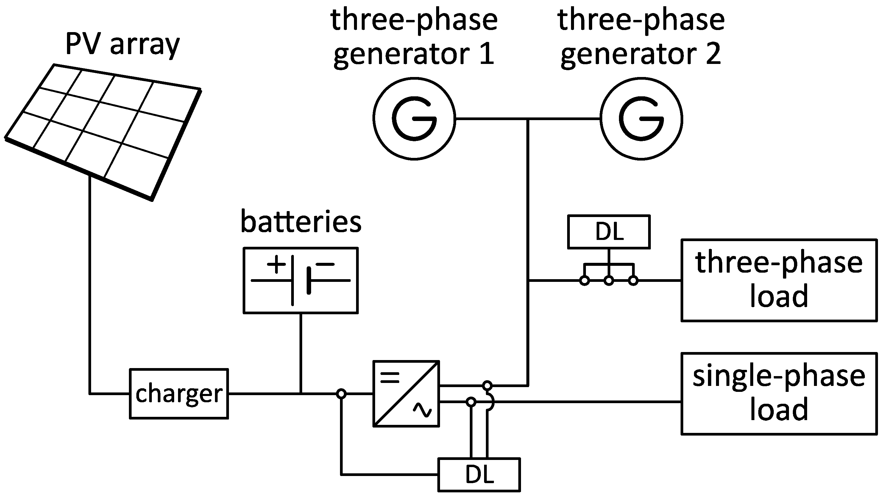 Energies 15 00202 g001