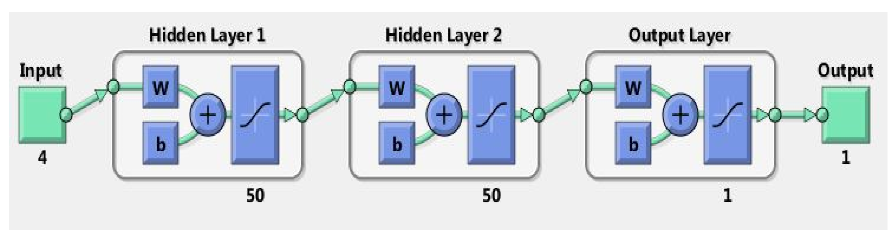 Energies 15 00211 g003