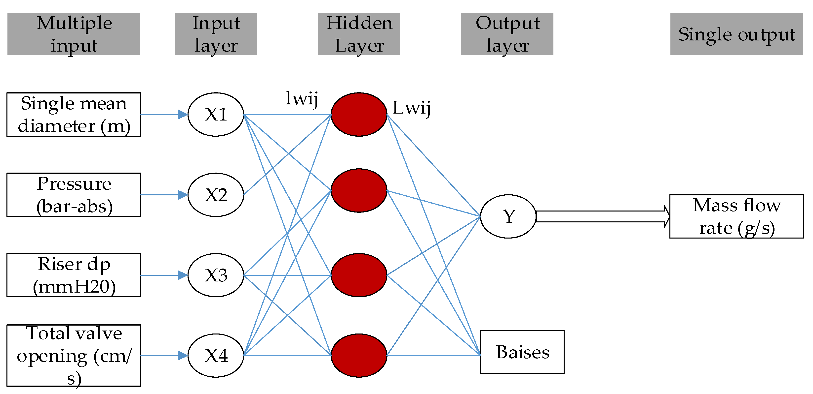 Energies 15 00211 g004