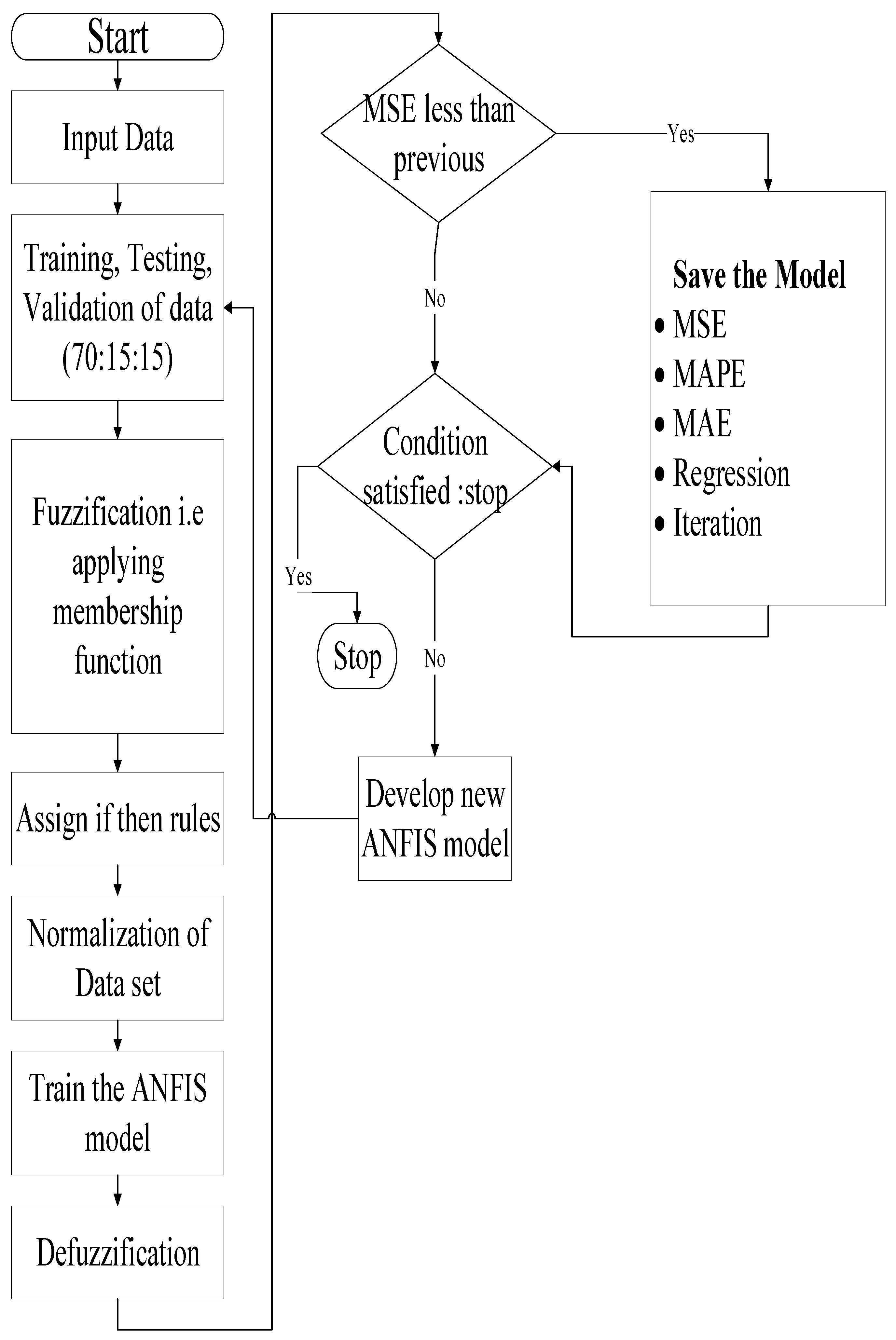 Energies 15 00211 g008