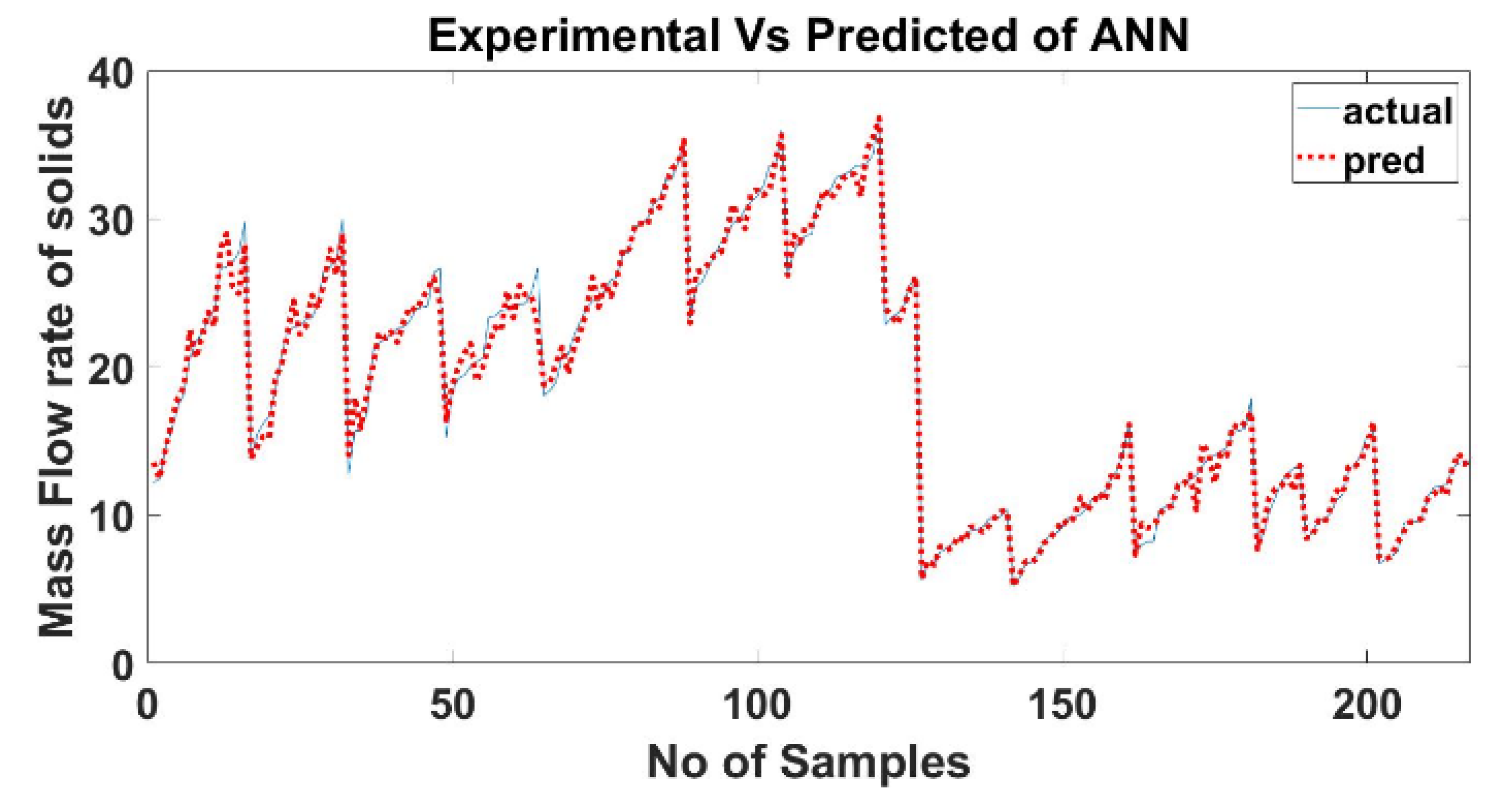 Energies 15 00211 g010