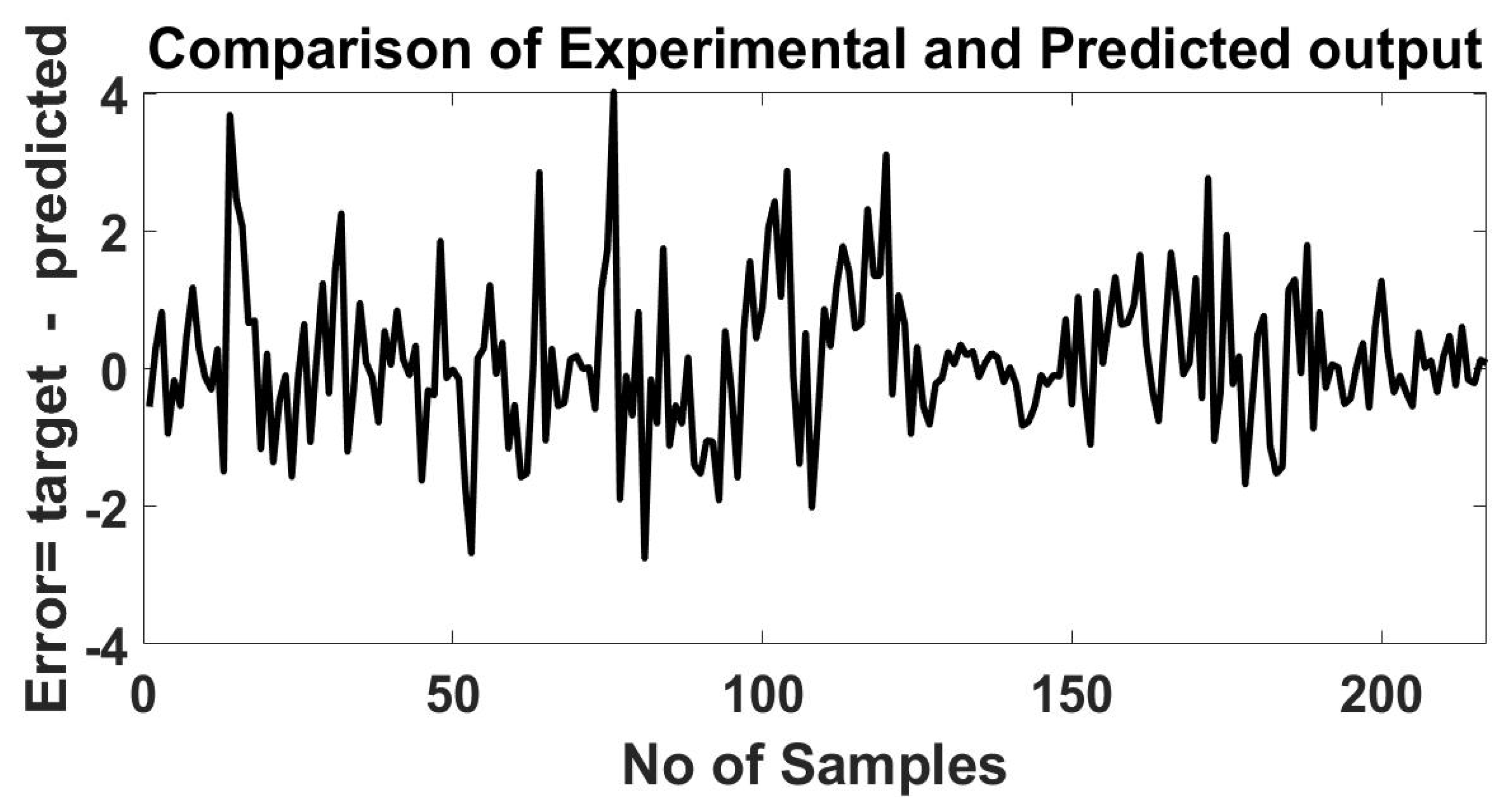 Energies 15 00211 g011