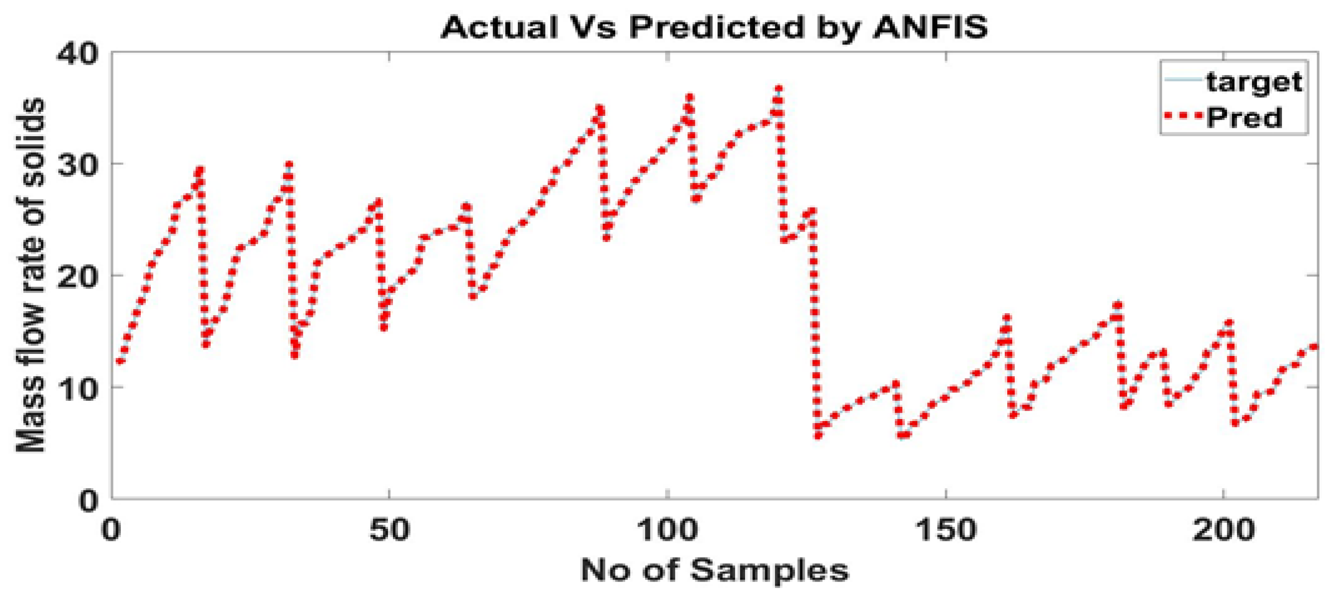 Energies 15 00211 g012