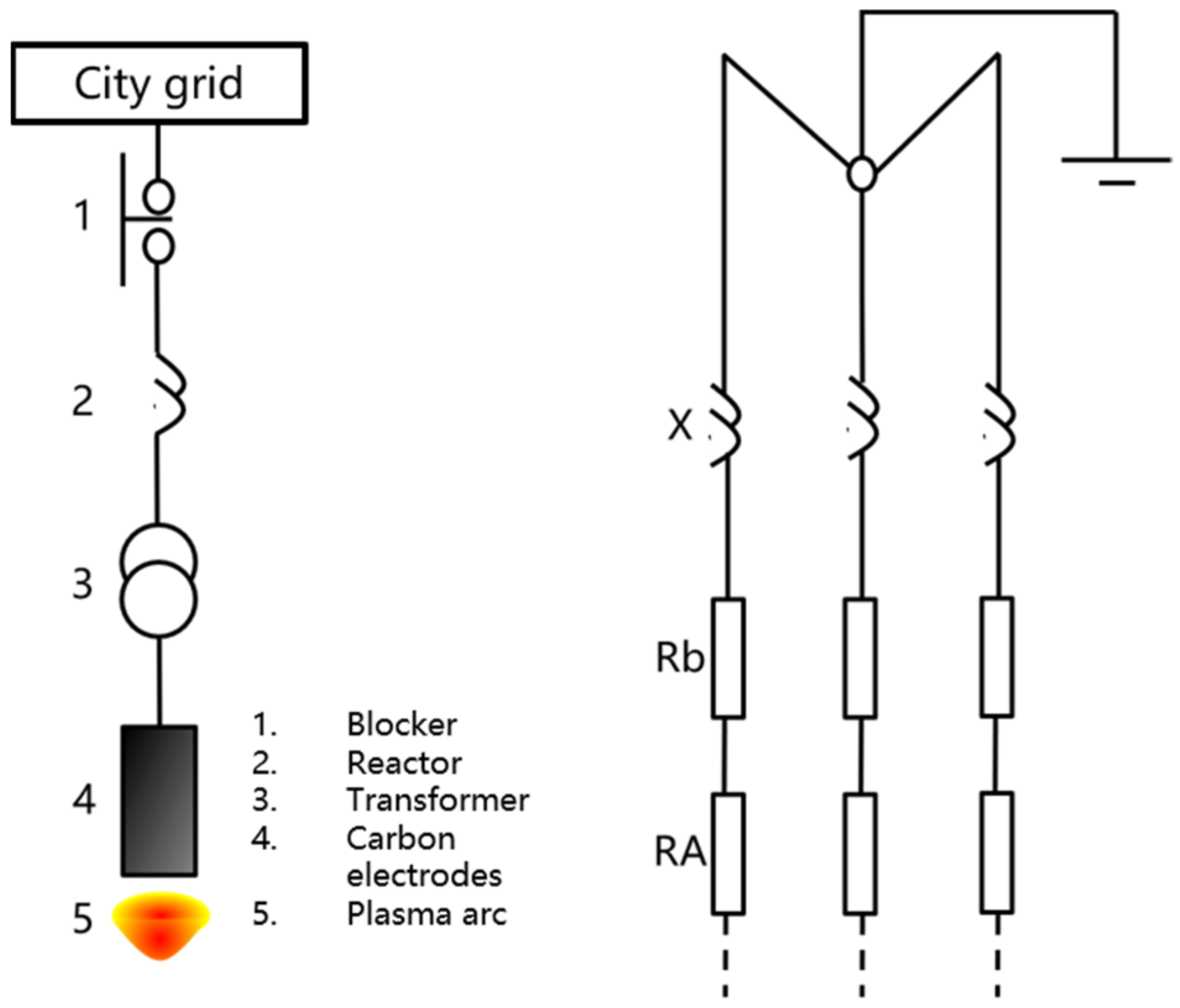 Energies 15 00214 g004