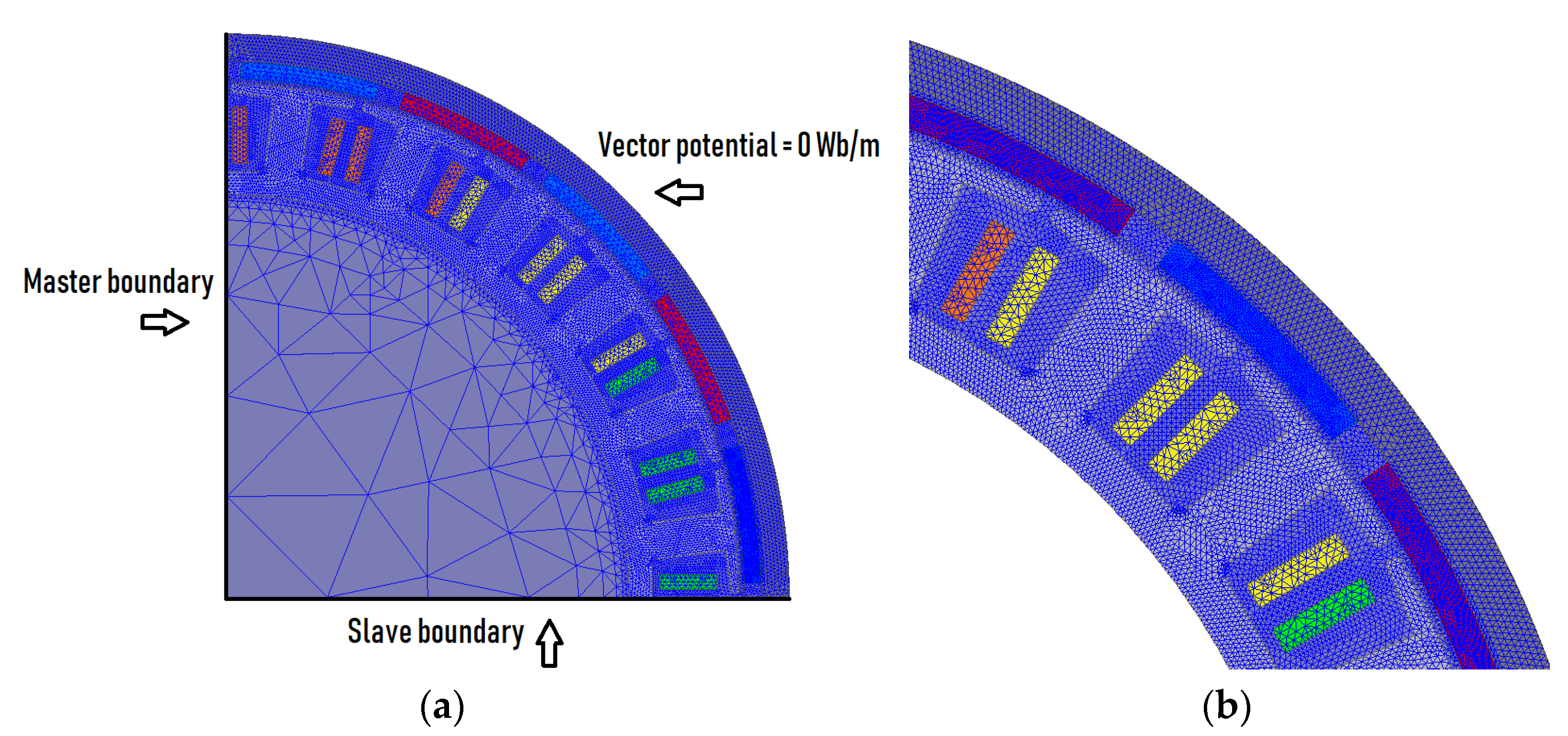 Energies 15 00215 g004
