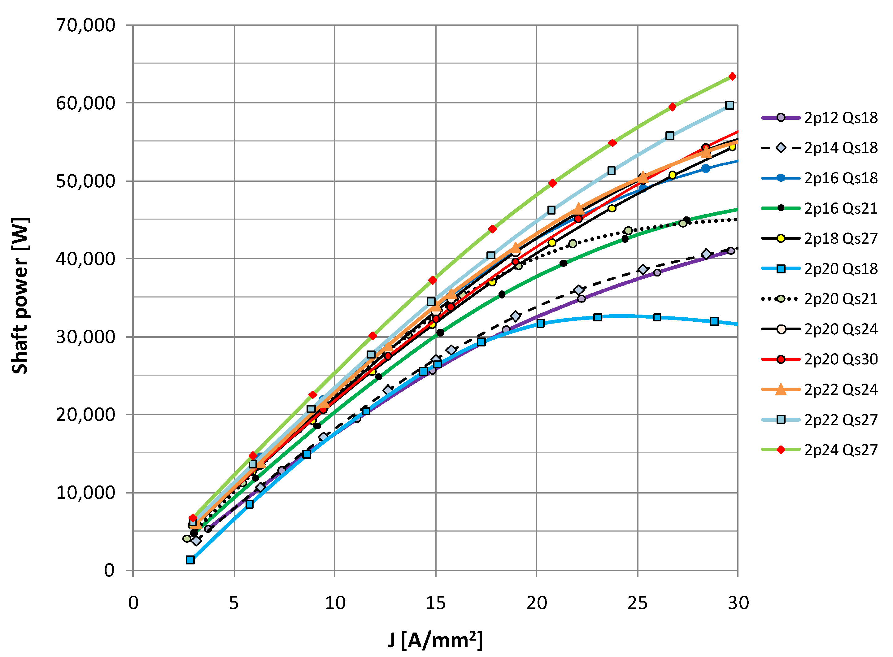Energies 15 00215 g005