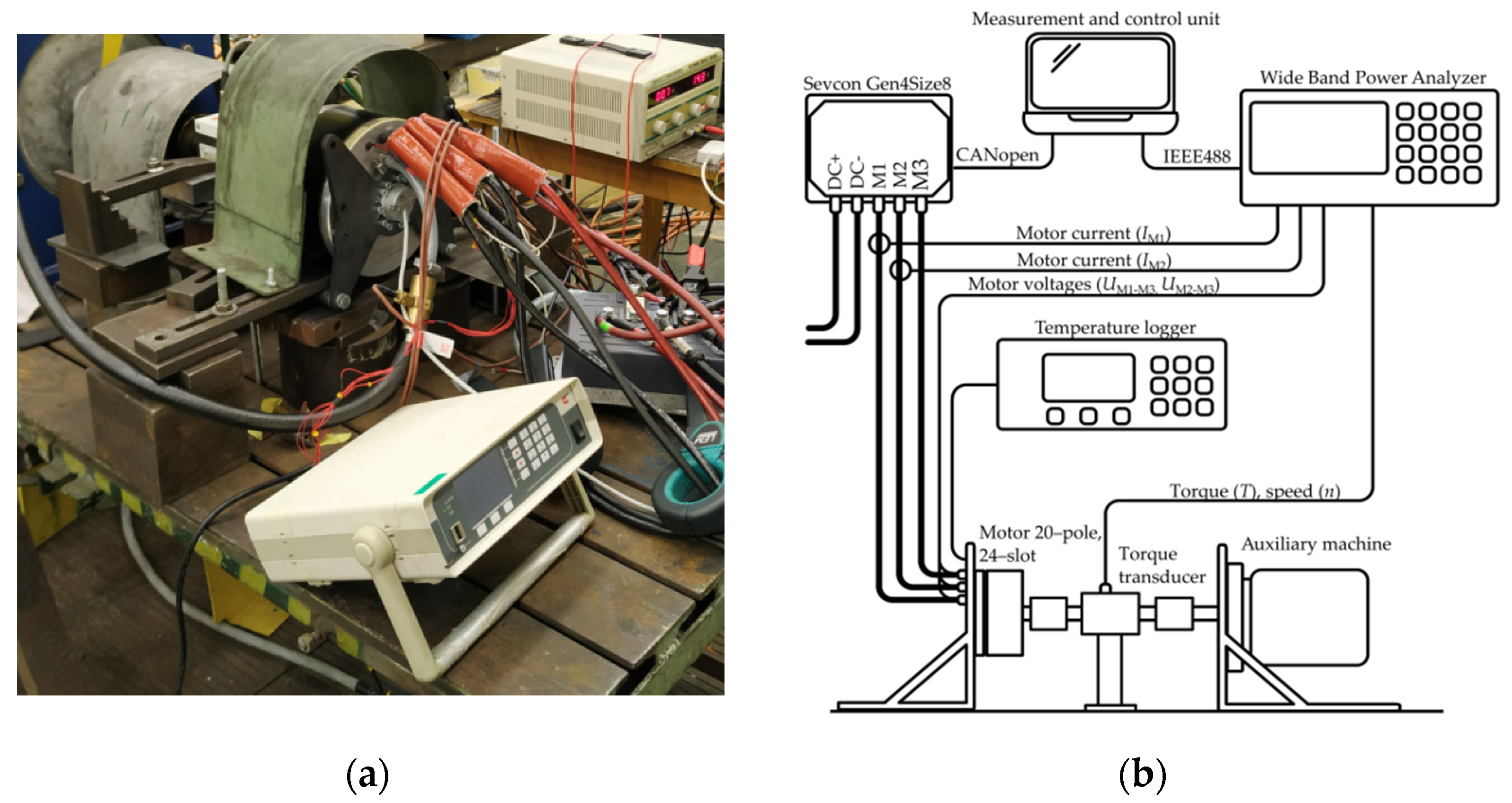 Energies 15 00215 g016