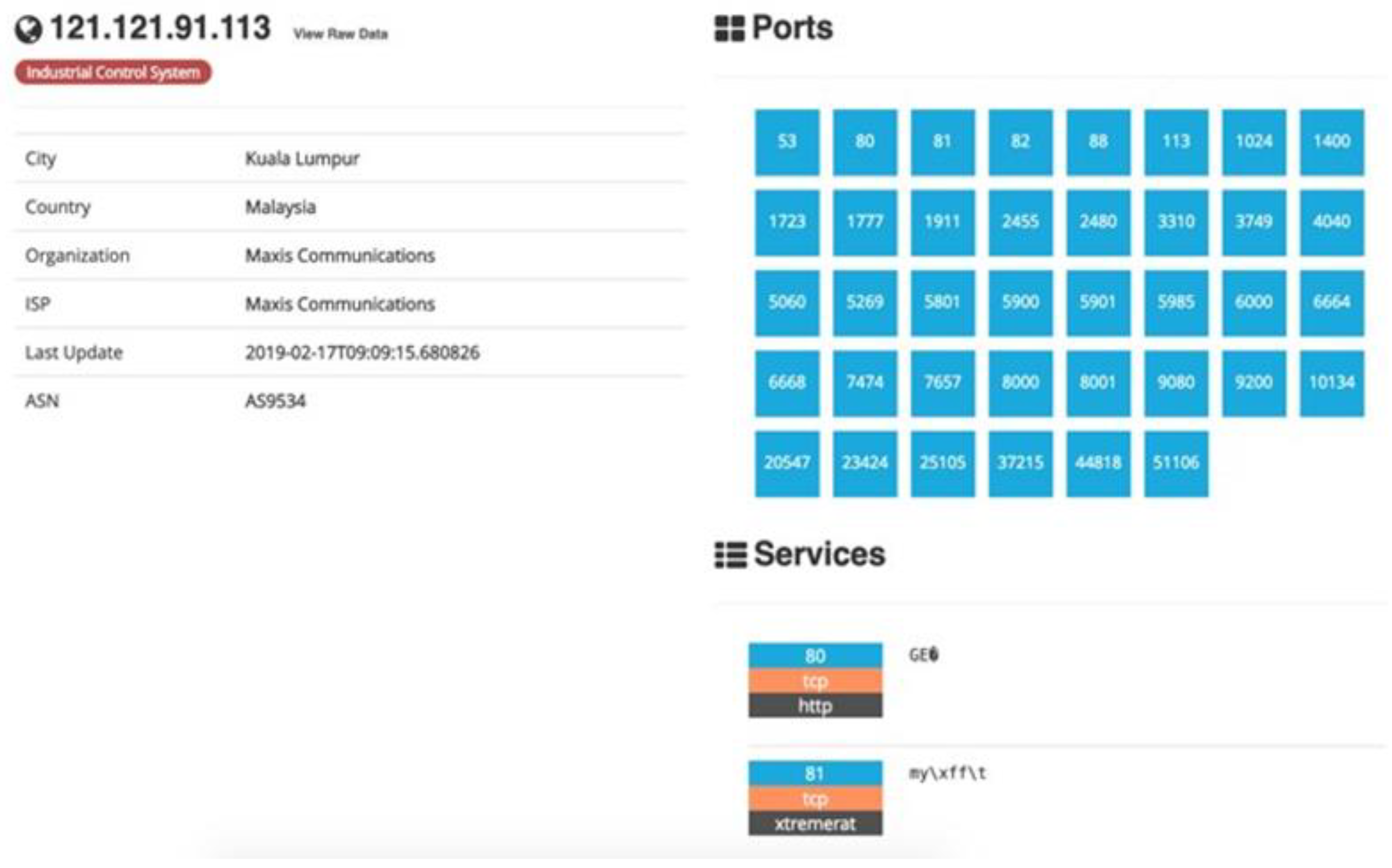 Energies 15 00218 g002