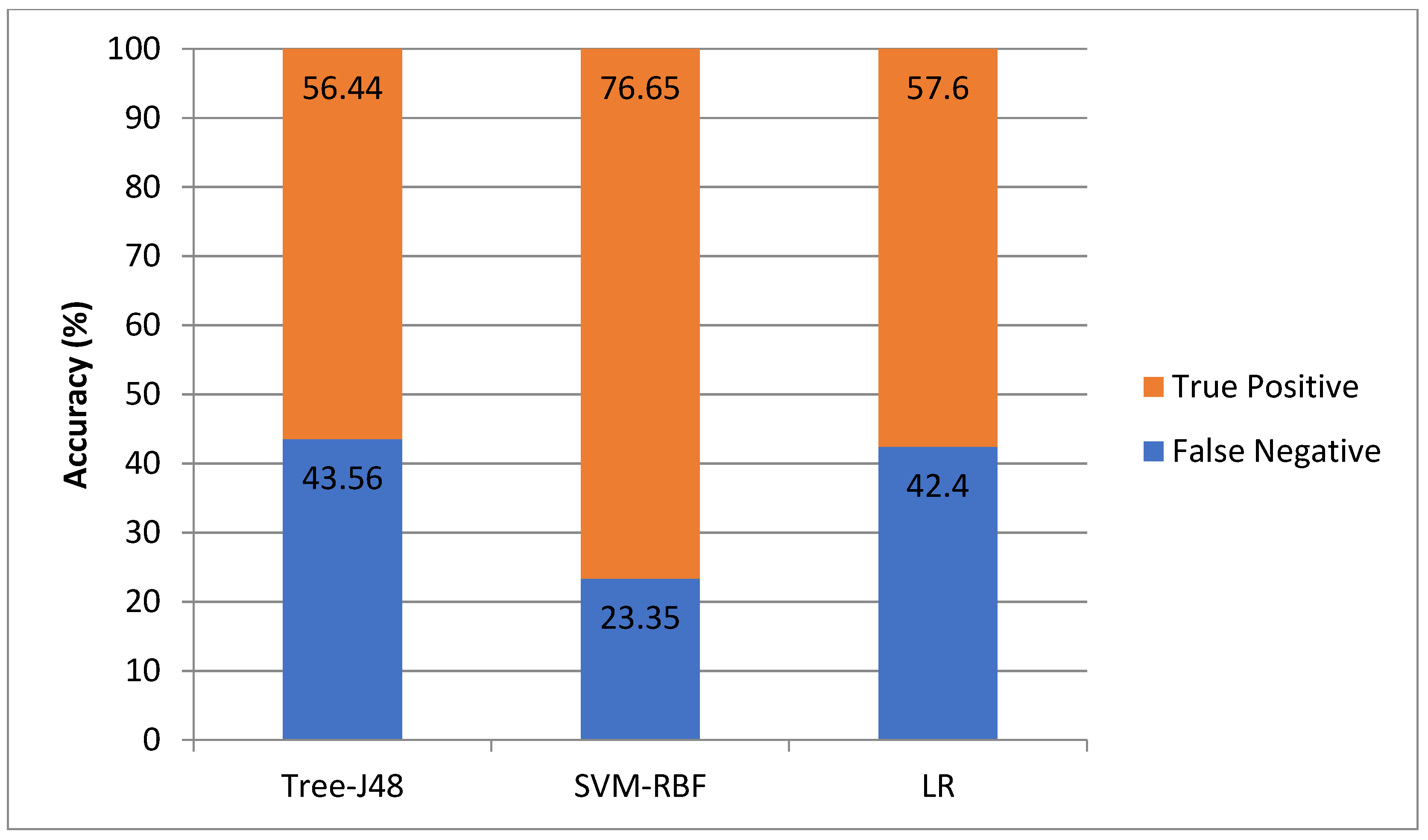Energies 15 00218 g005