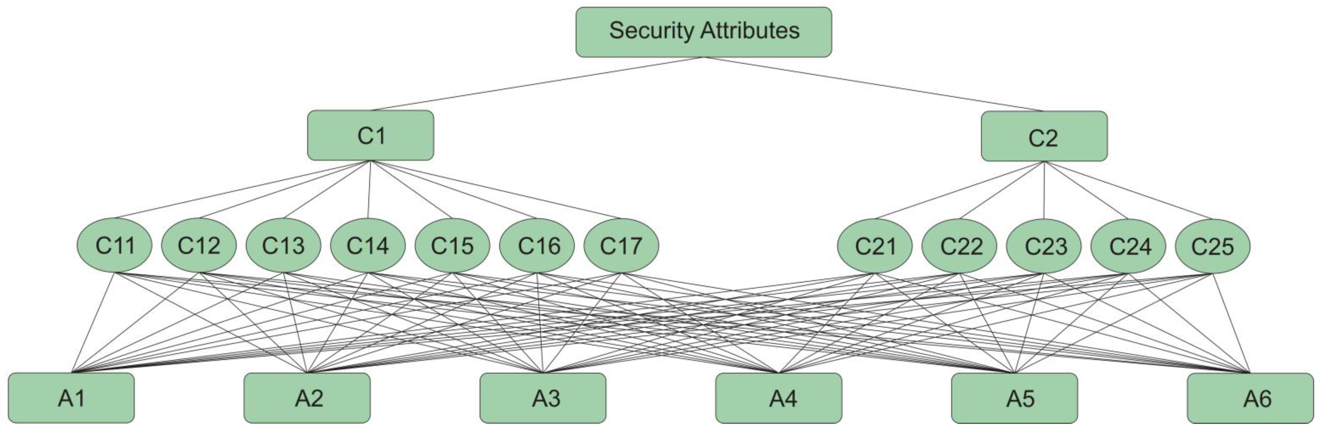 Energies 15 00218 g006