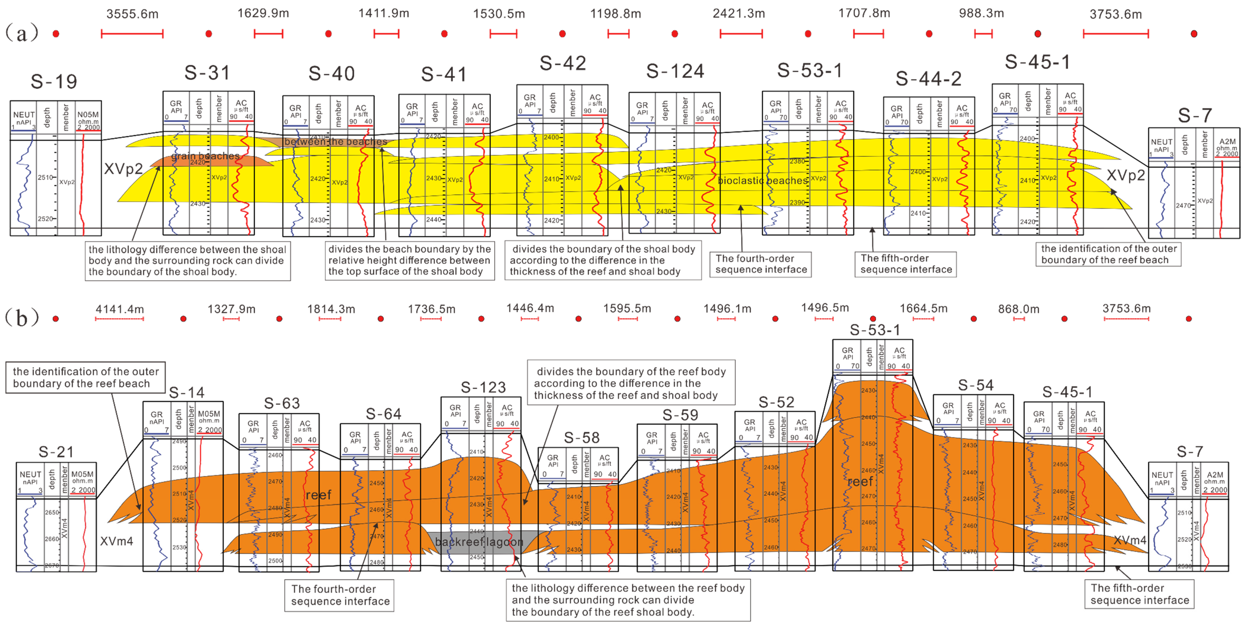 Energies 15 00226 g004