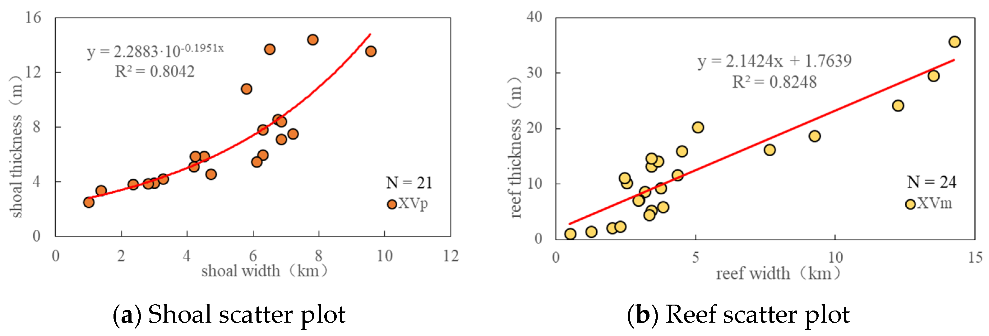 Energies 15 00226 g005