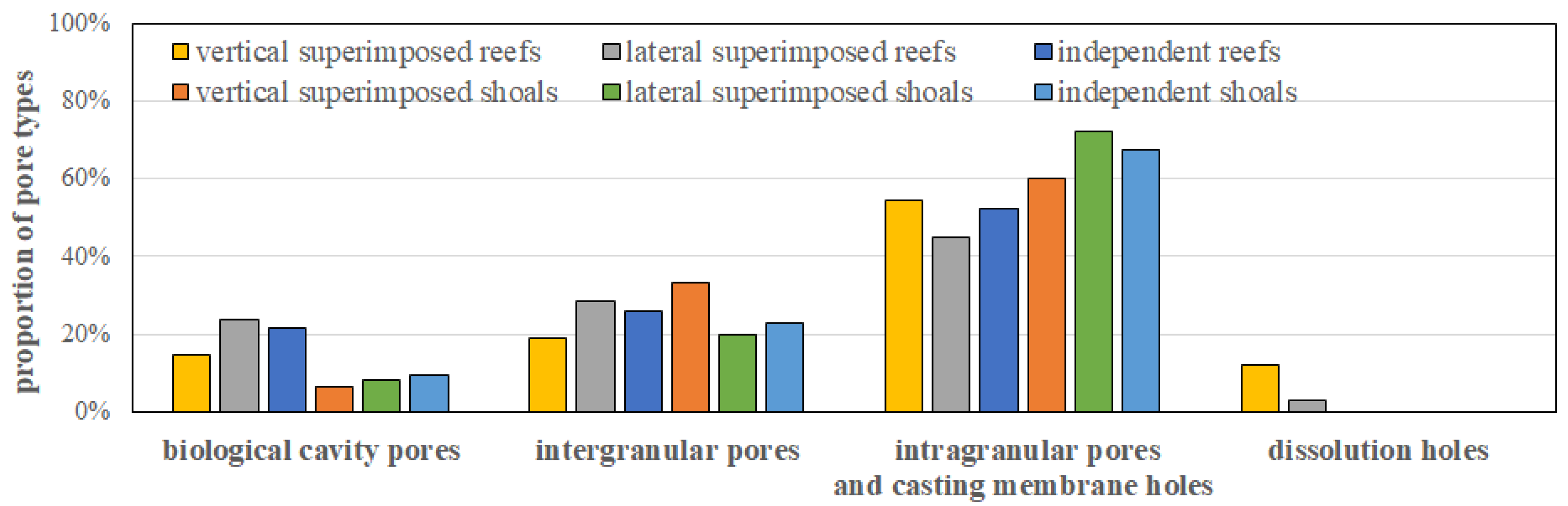 Energies 15 00226 g009