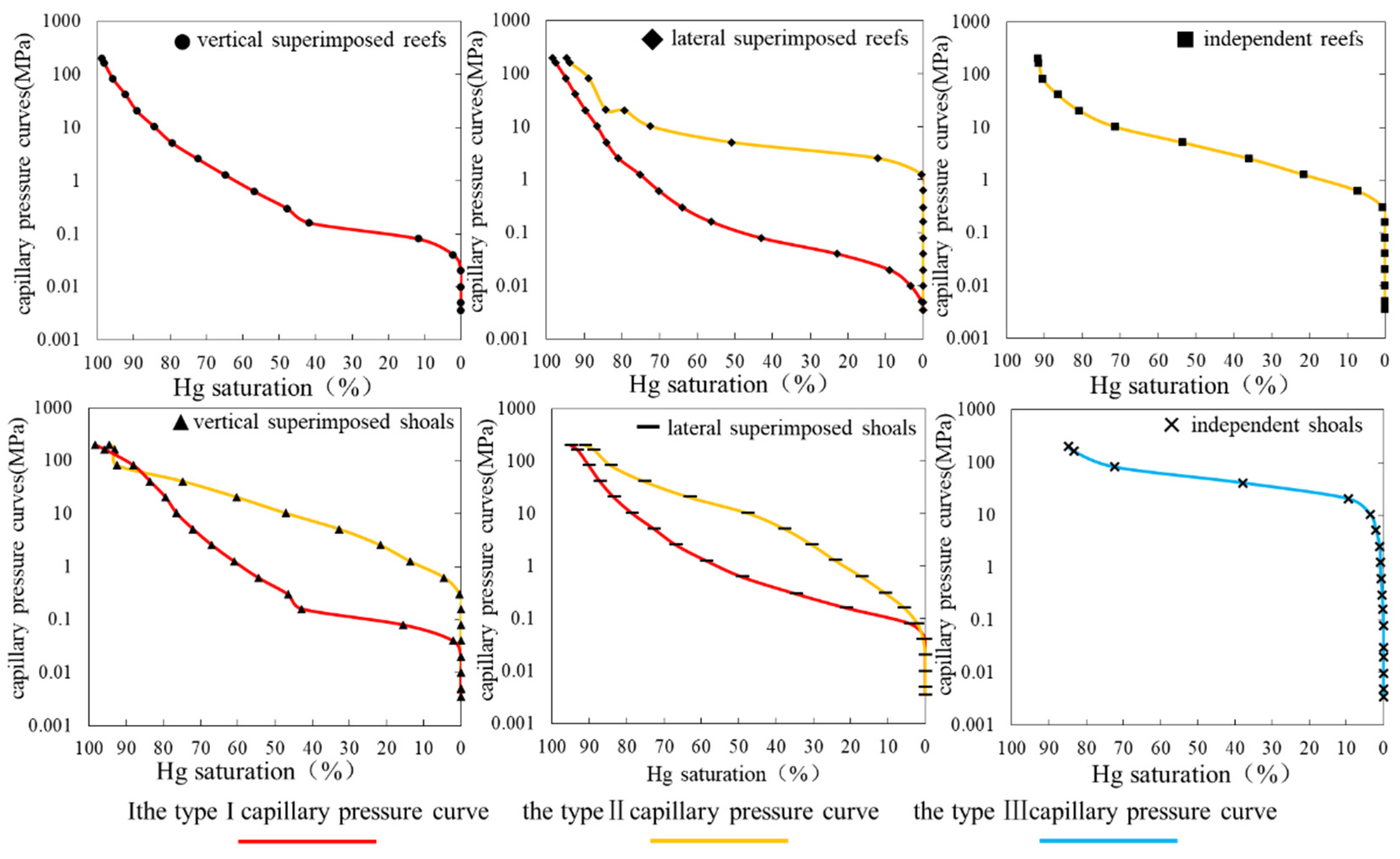 Energies 15 00226 g010
