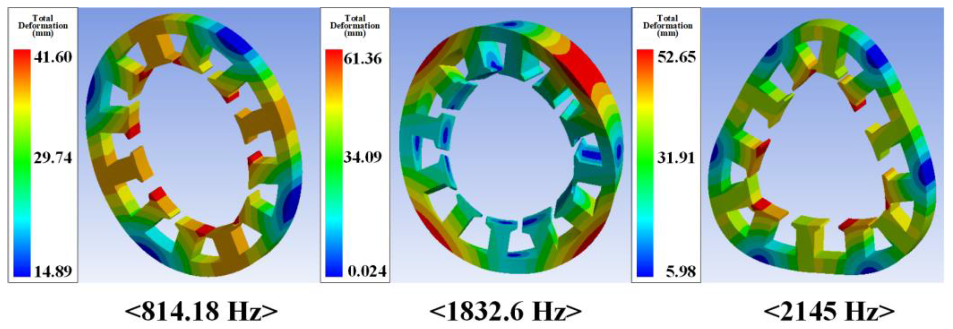 Energies 15 00238 g009