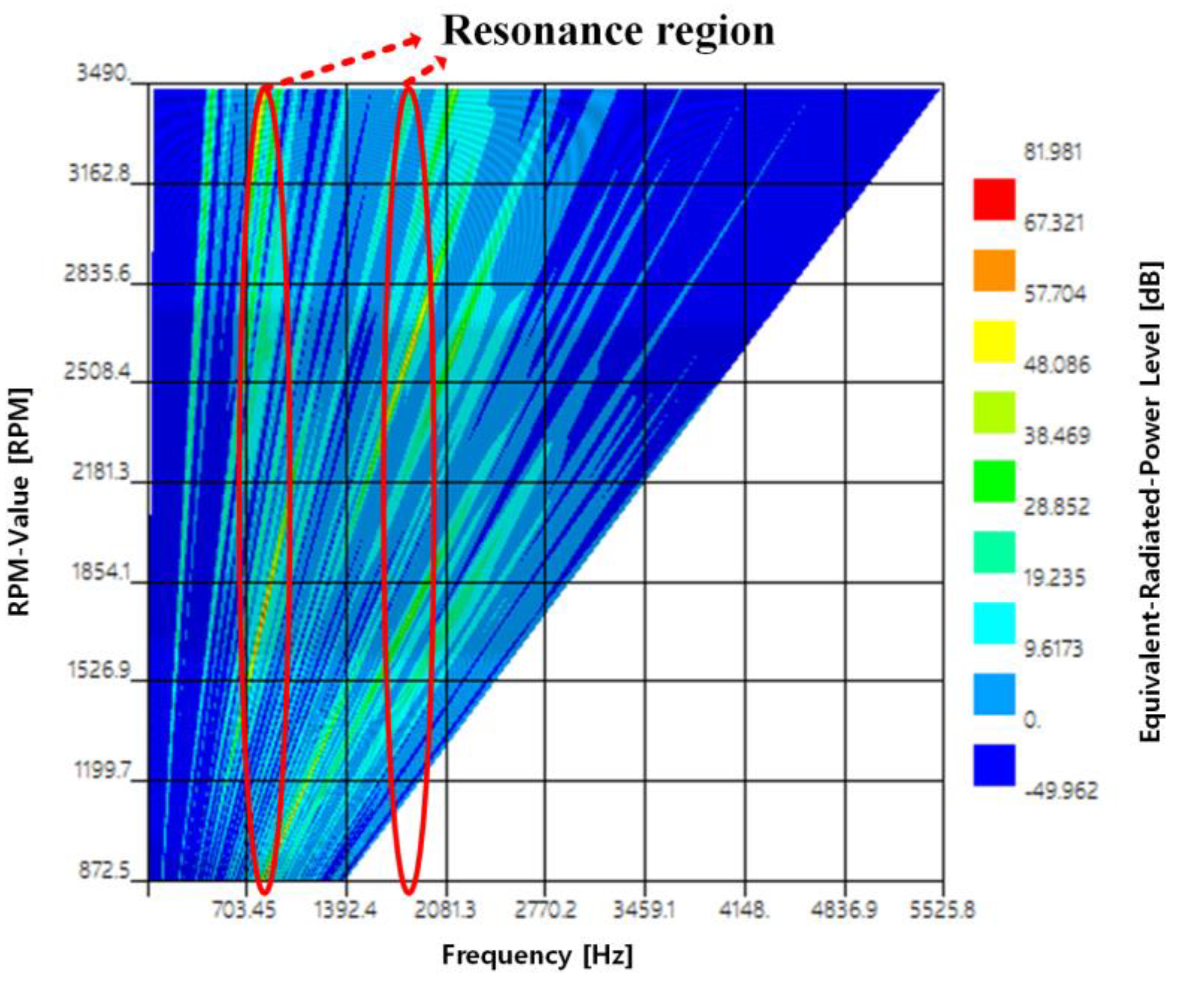Energies 15 00238 g010