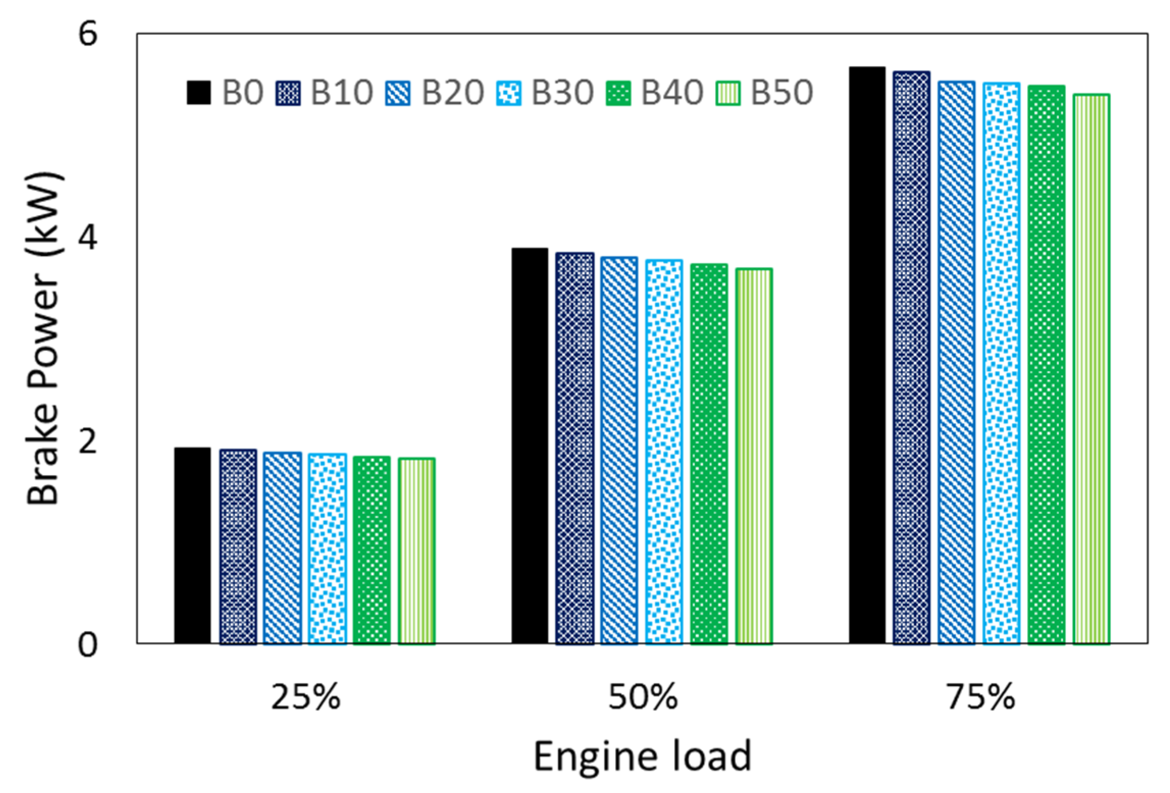 Energies 15 00242 g003
