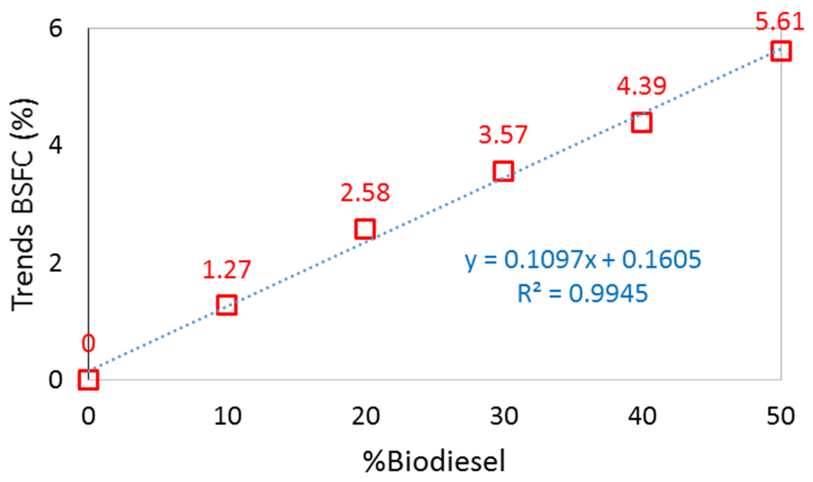 Energies 15 00242 g006