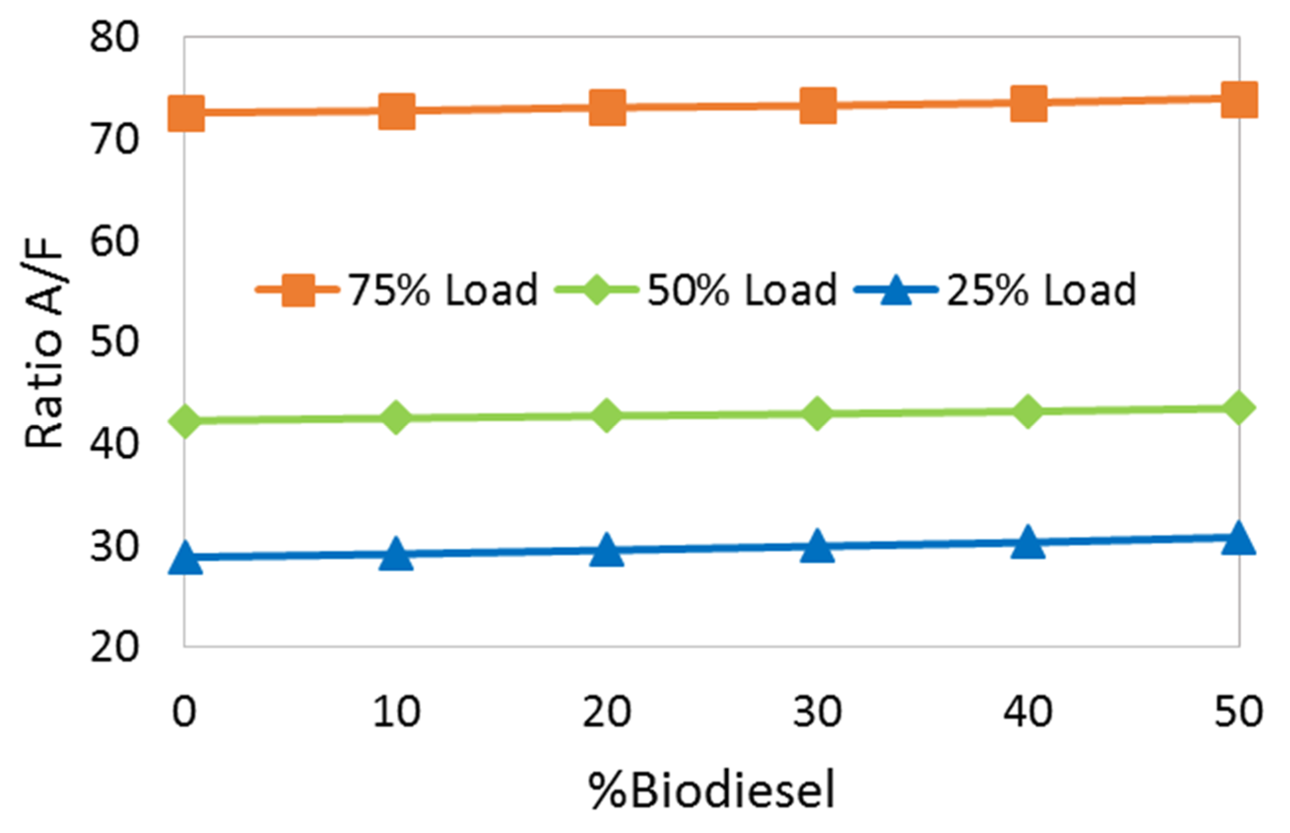 Energies 15 00242 g007