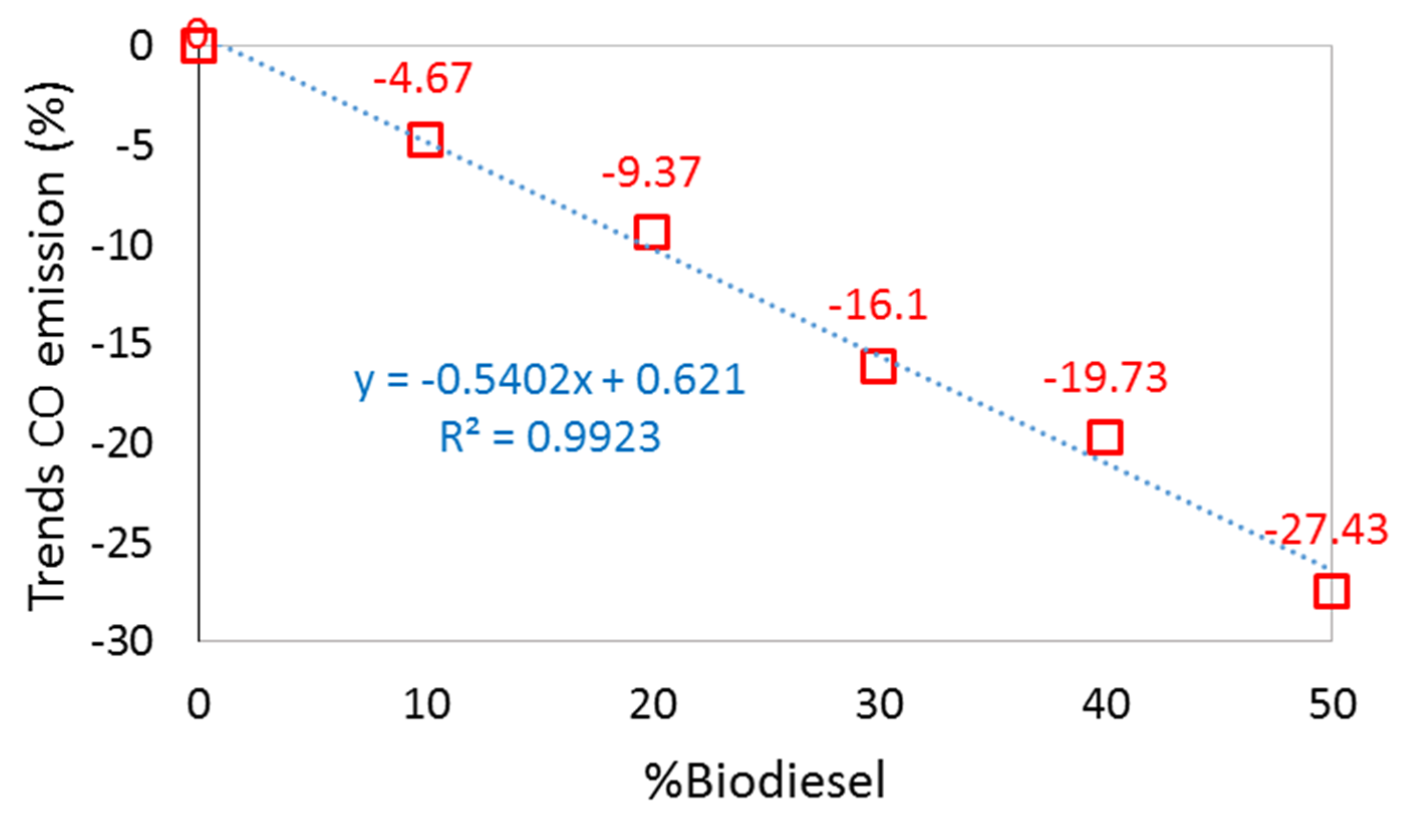 Energies 15 00242 g009