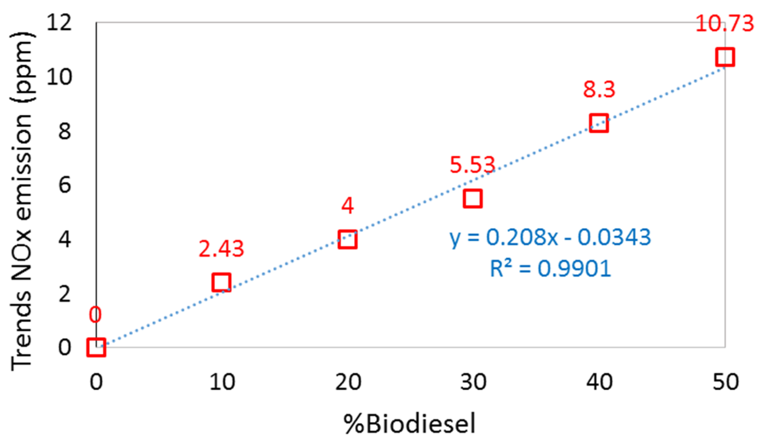 Energies 15 00242 g011