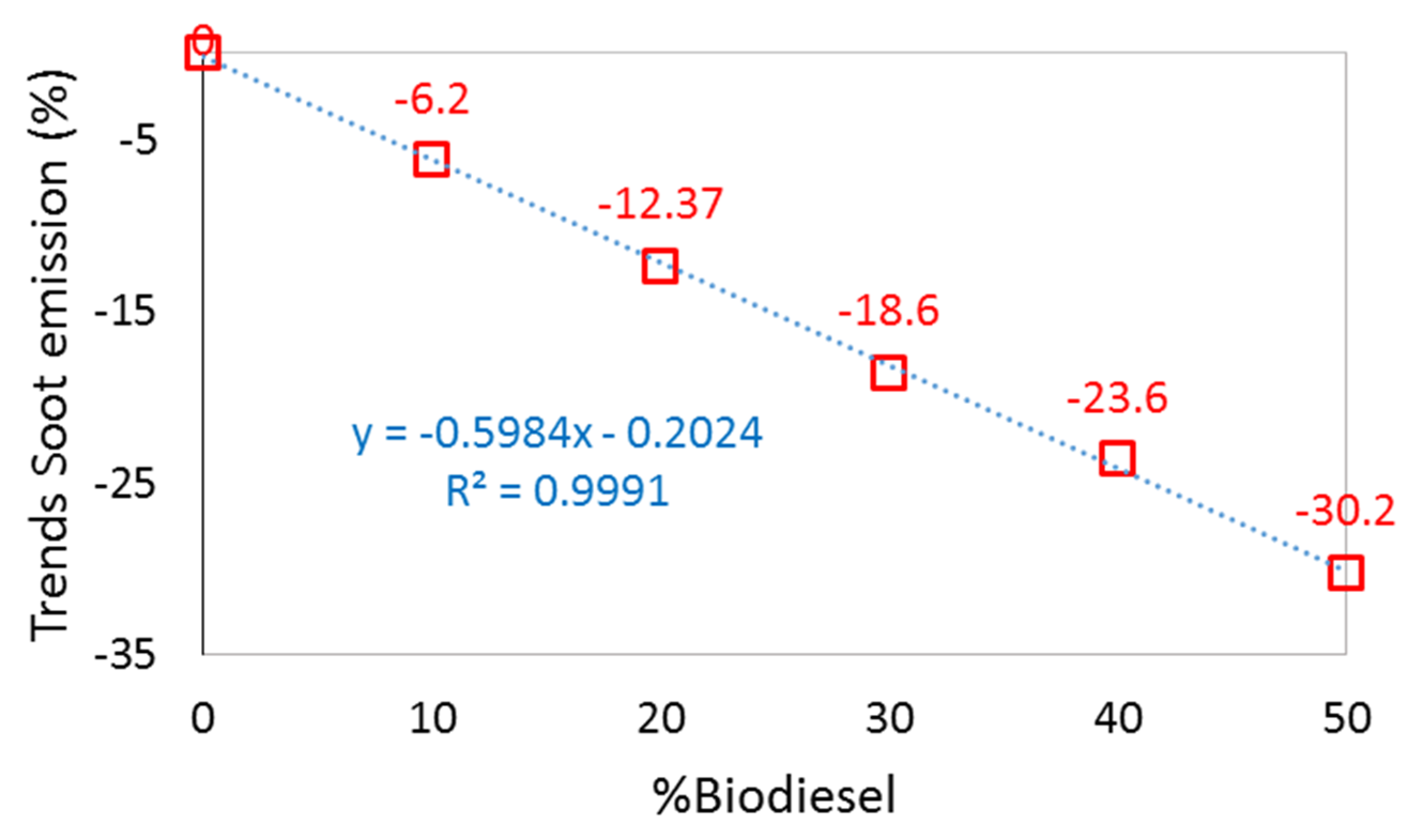 Energies 15 00242 g013
