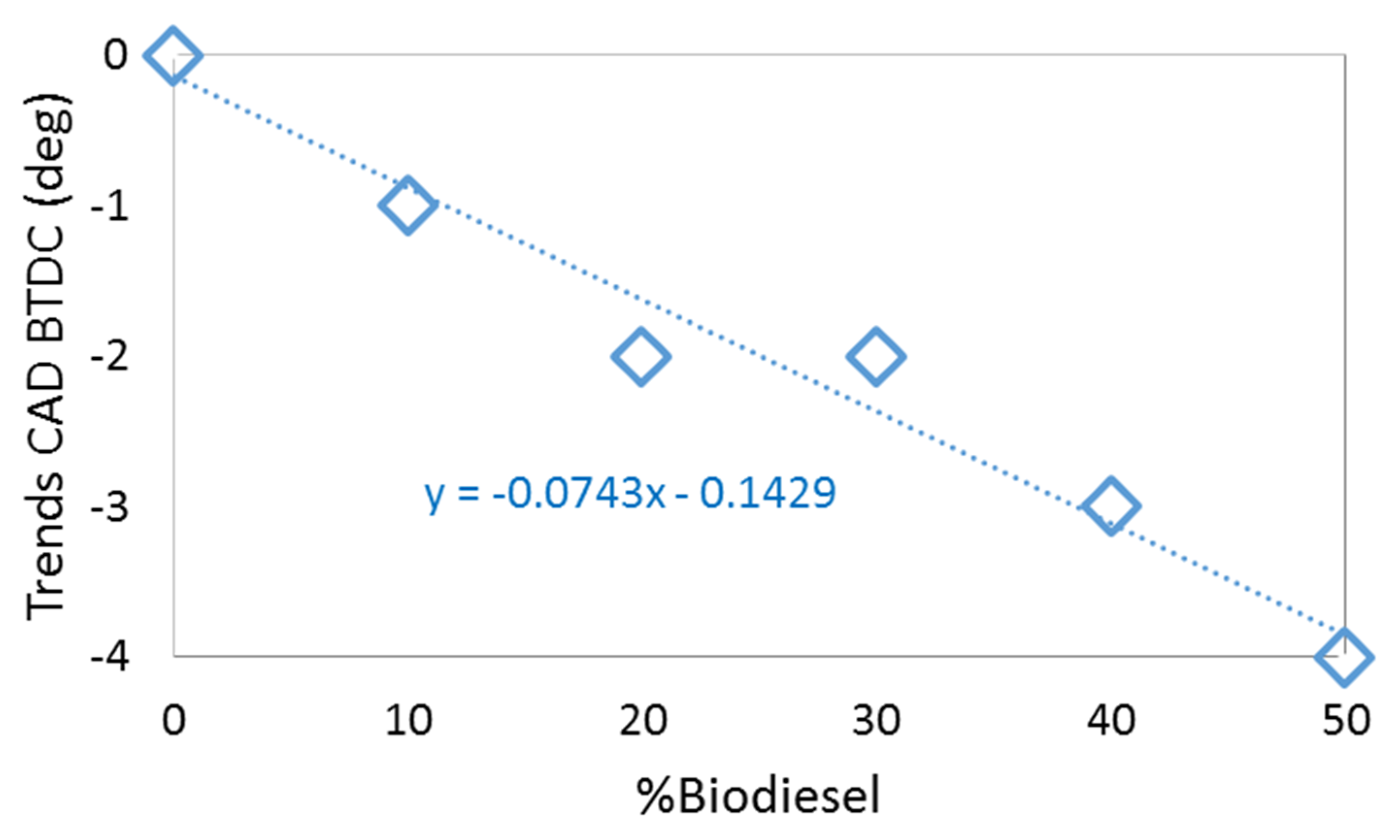 Energies 15 00242 g019
