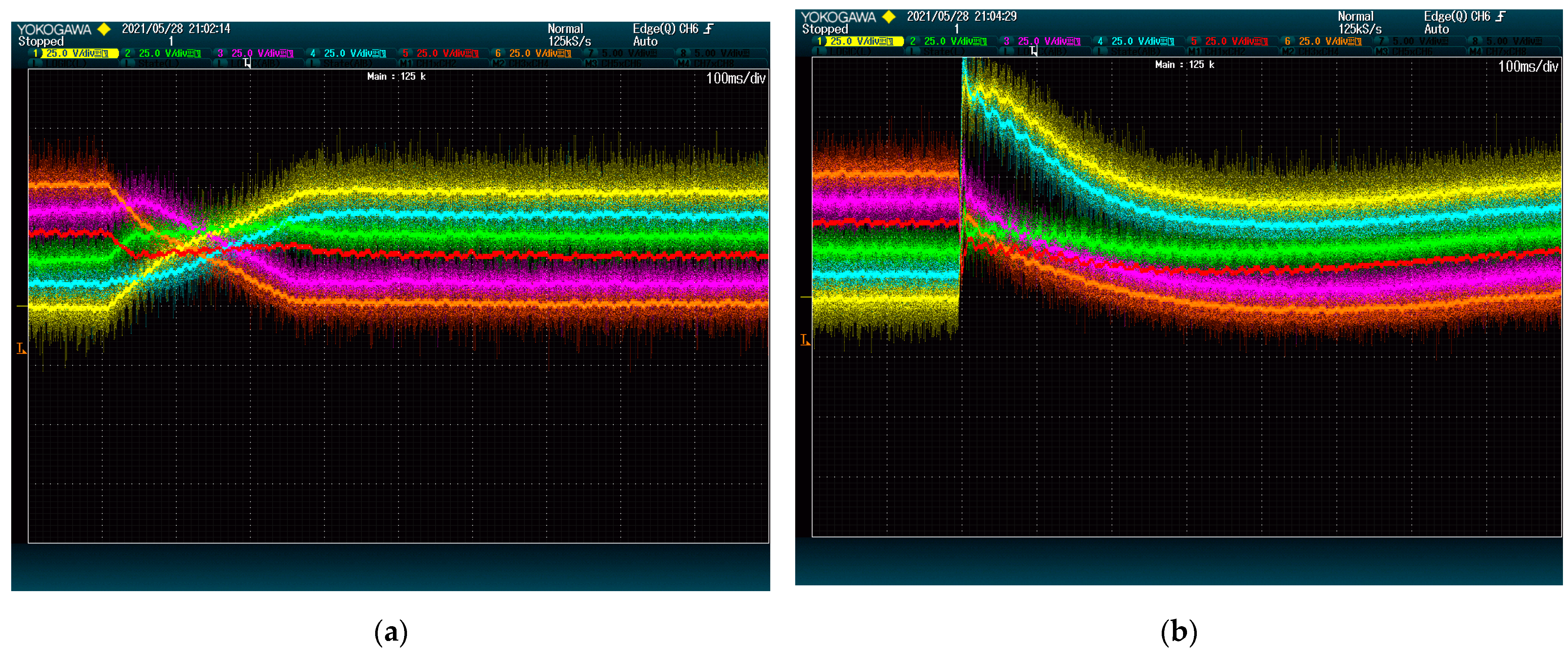 Energies 15 00243 g009
