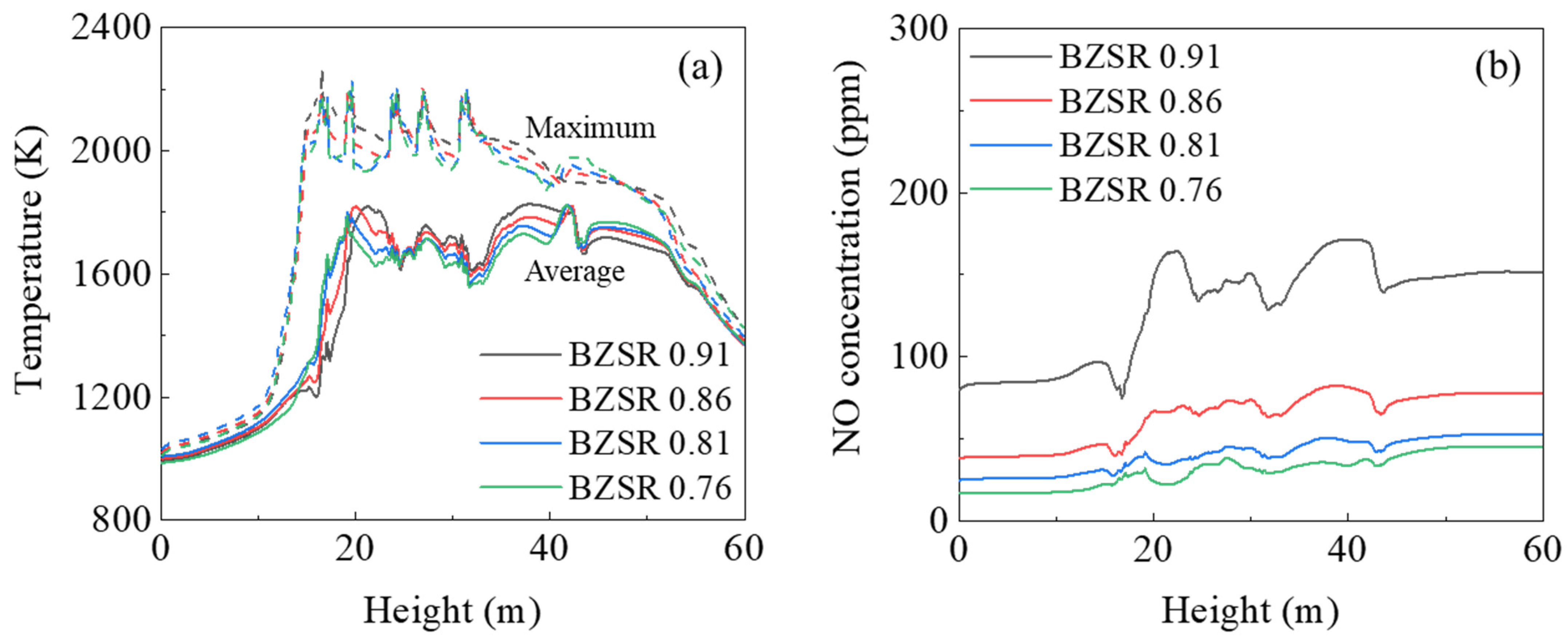 Energies 15 00246 g009