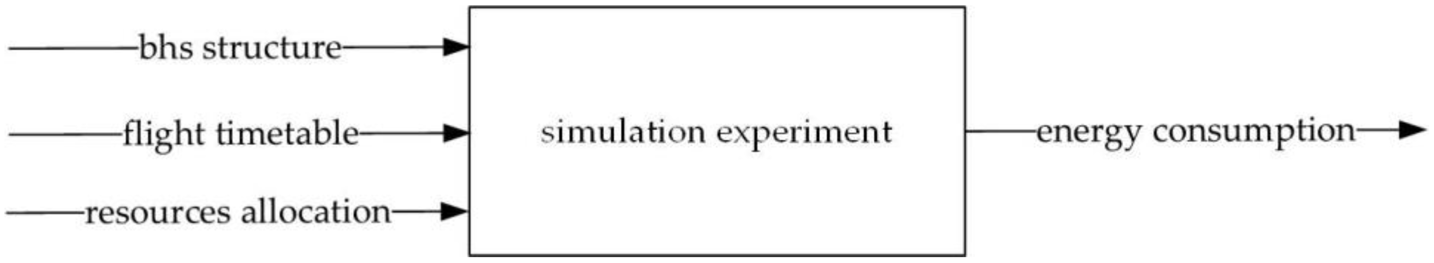 Energies 15 00256 g001