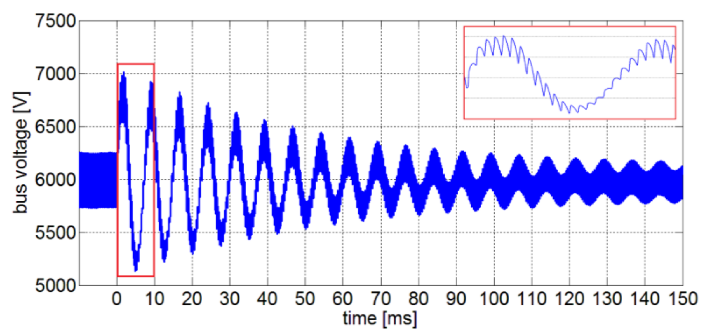 Energies 15 00258 g010