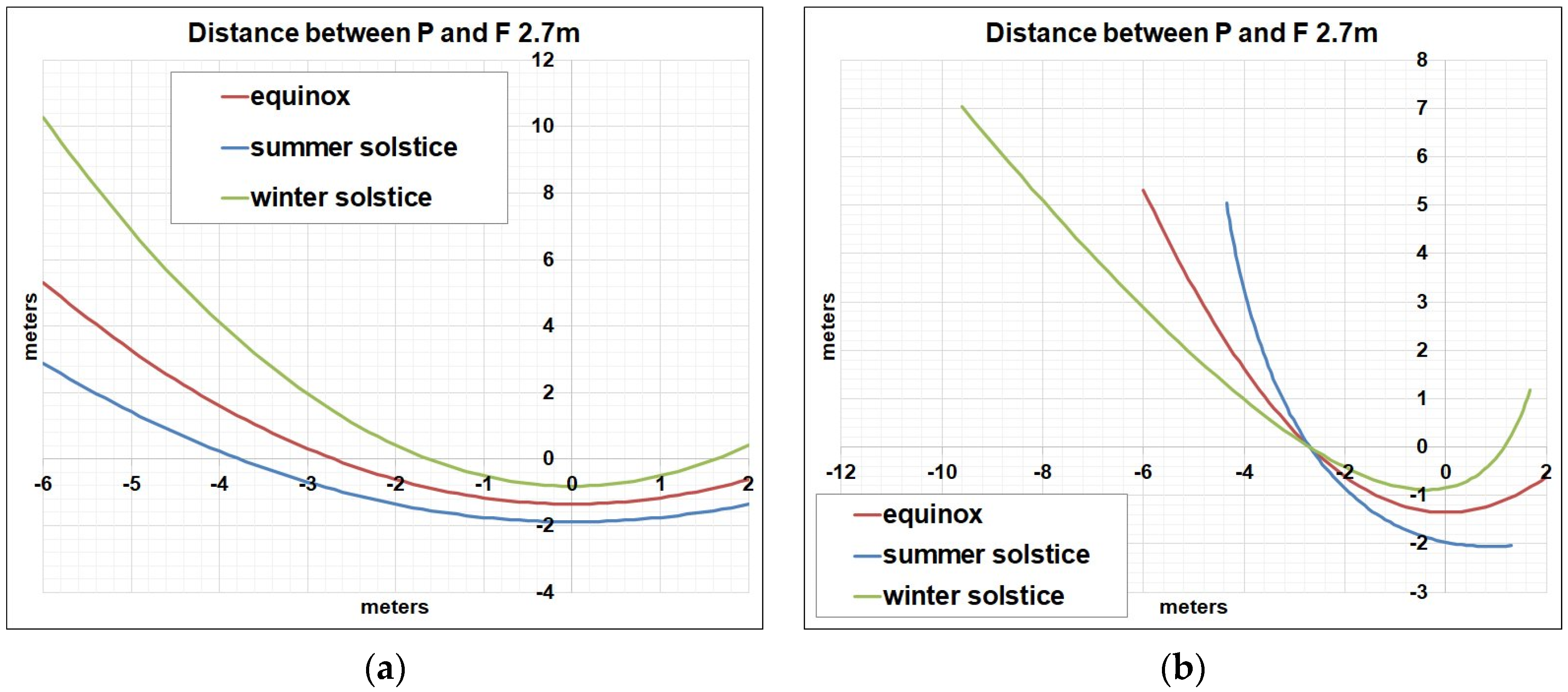 Energies 15 00260 g004