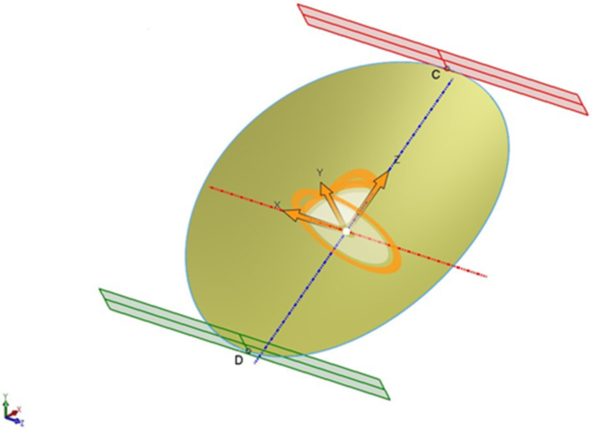 Energies 15 00260 g010