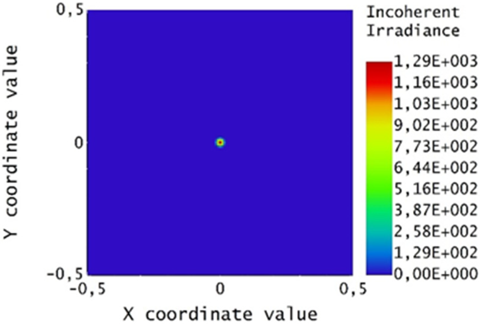 Energies 15 00260 g015