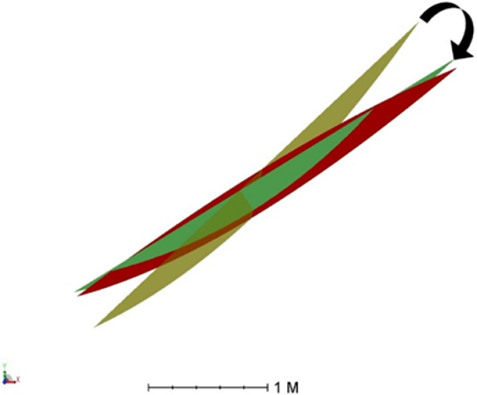 Energies 15 00260 g016