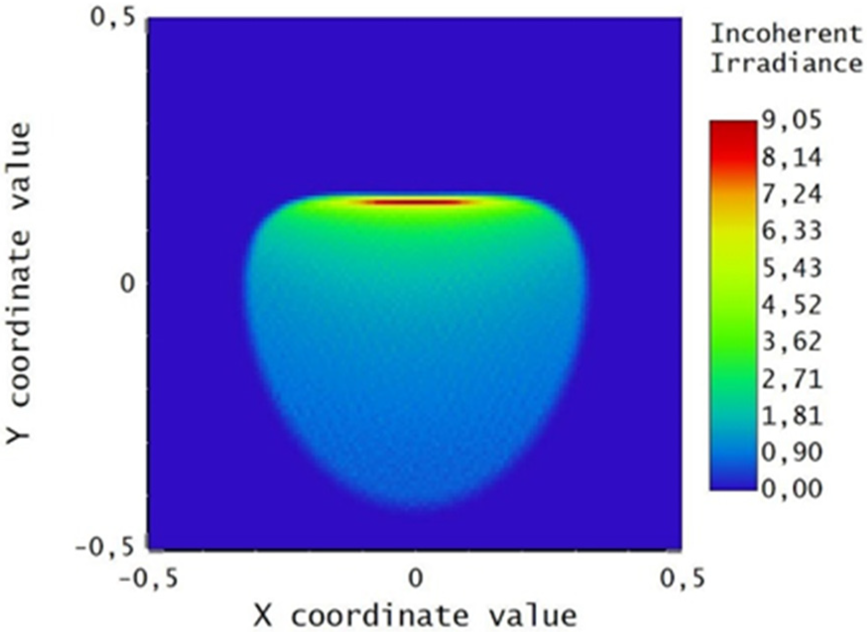 Energies 15 00260 g017