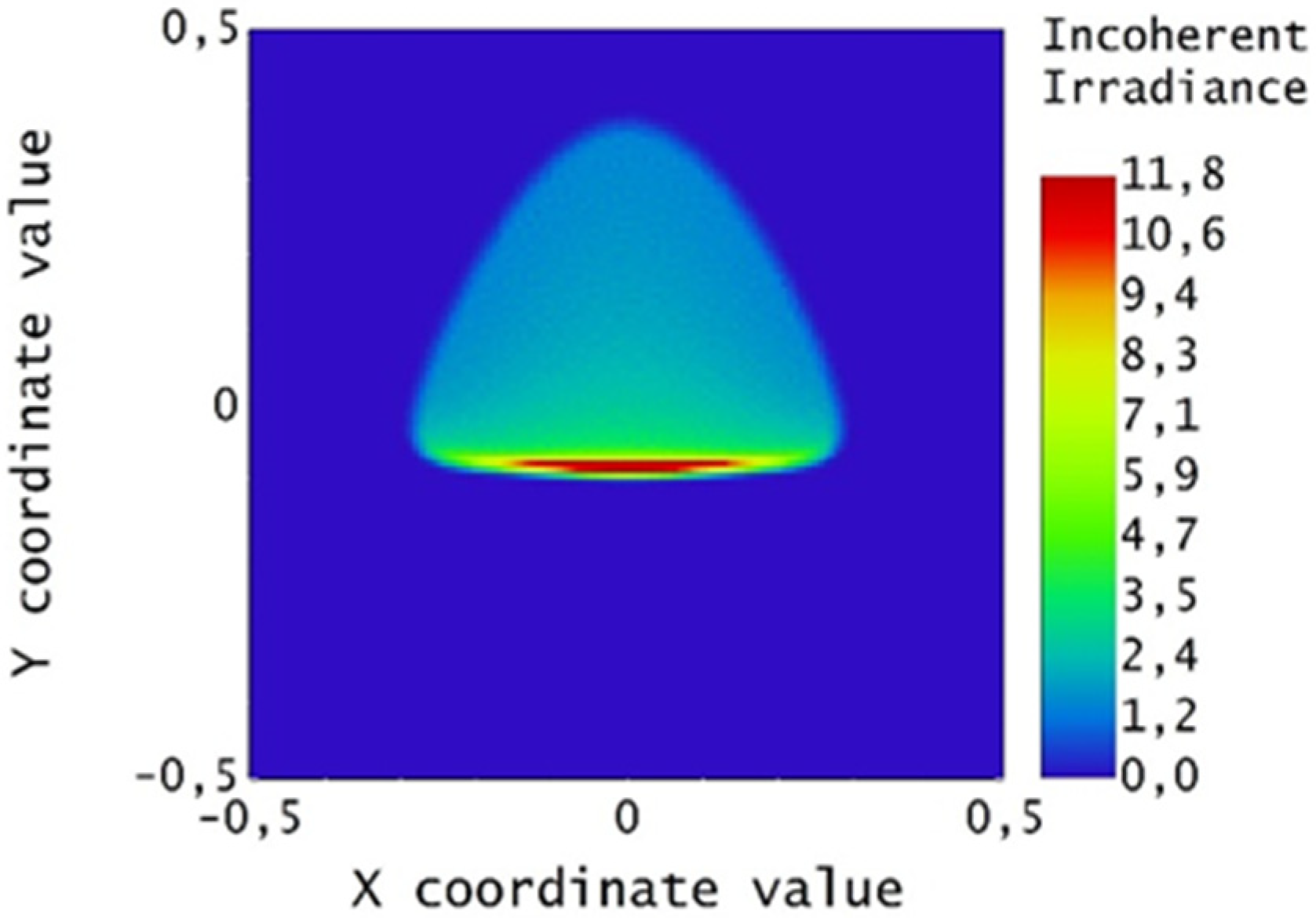 Energies 15 00260 g019