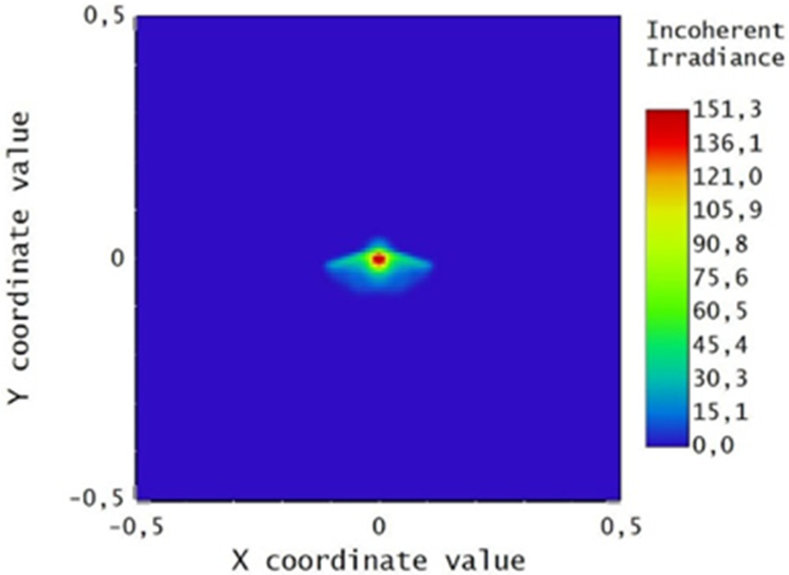 Energies 15 00260 g021