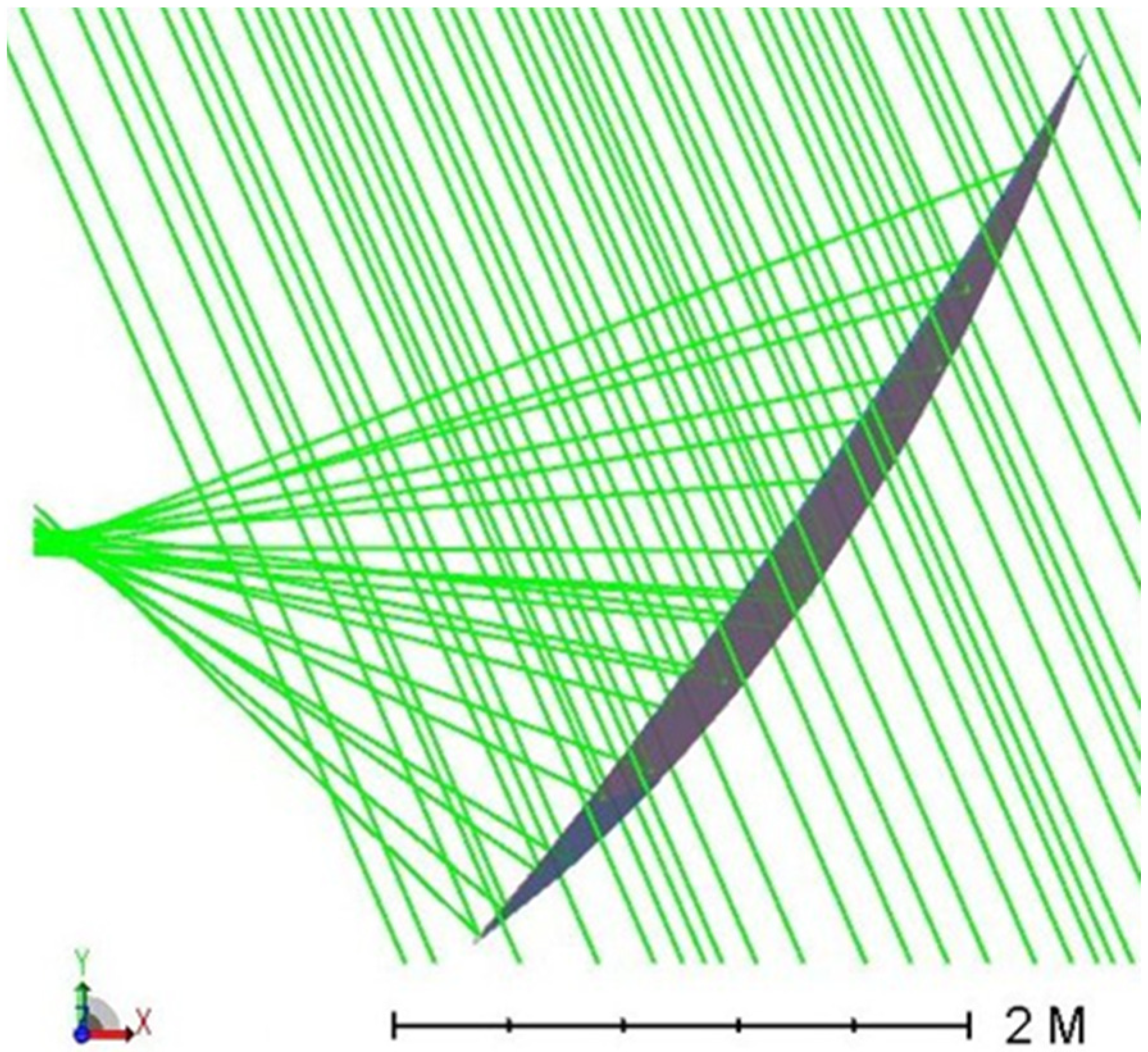 Energies 15 00260 g022