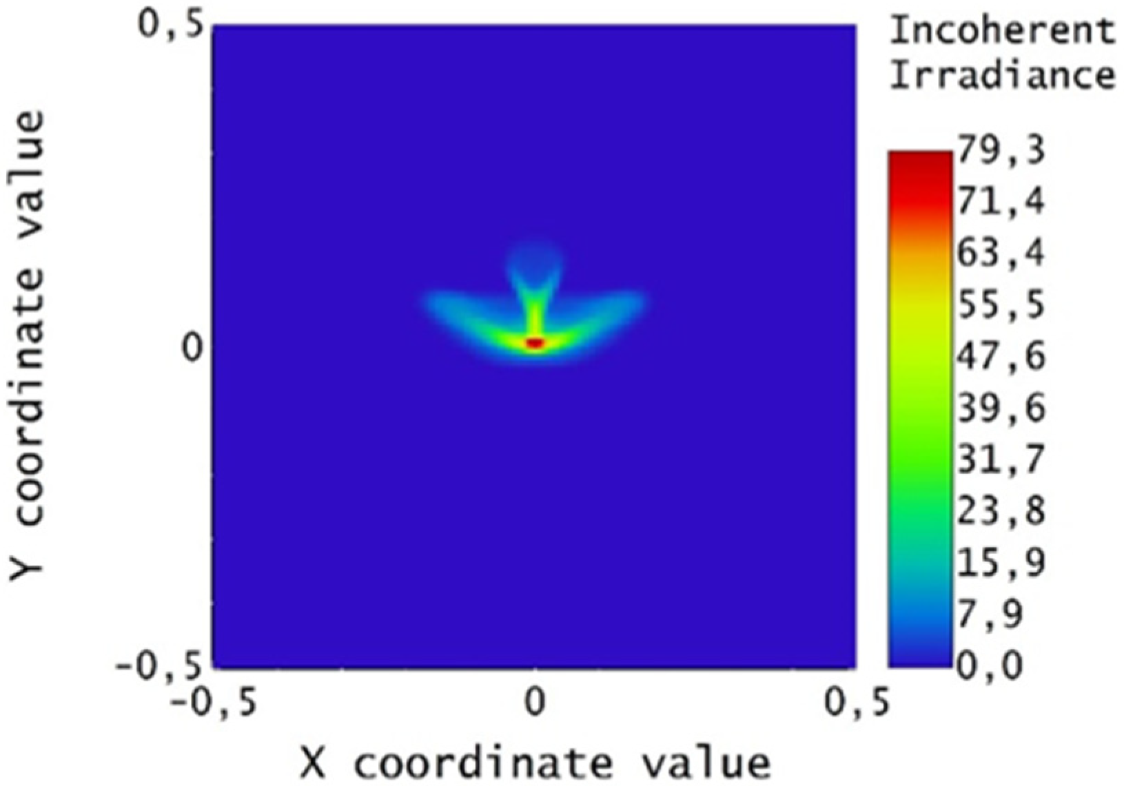Energies 15 00260 g023