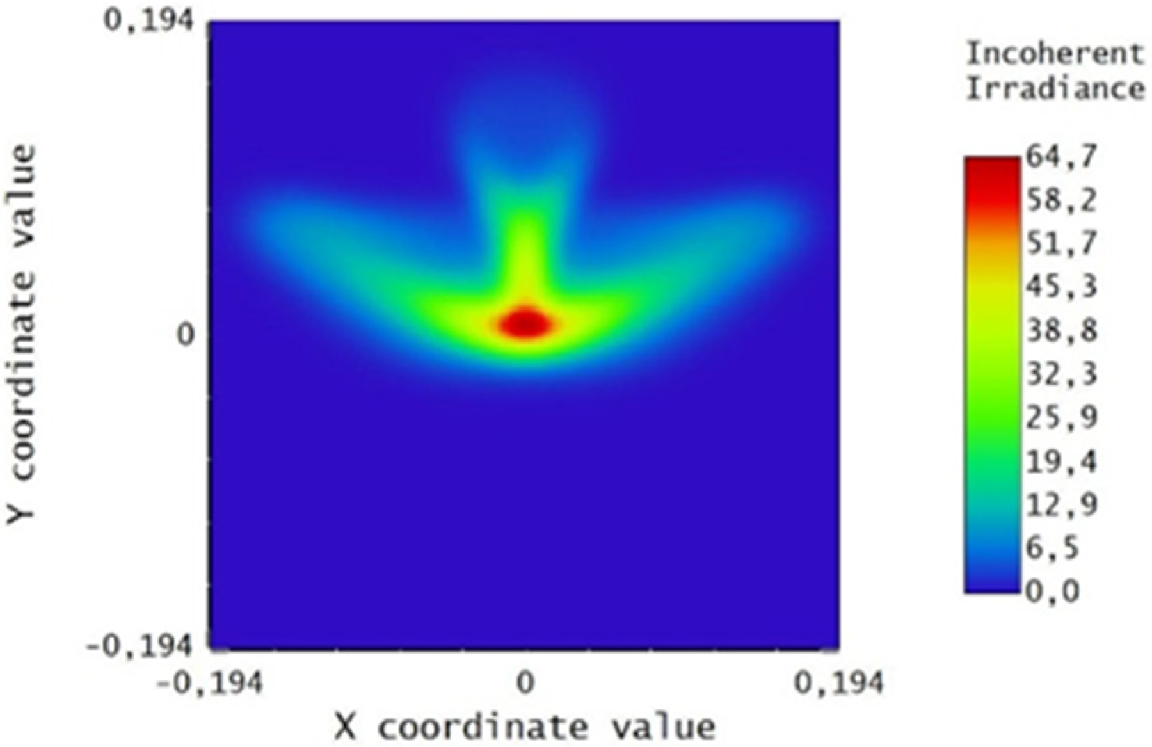 Energies 15 00260 g024