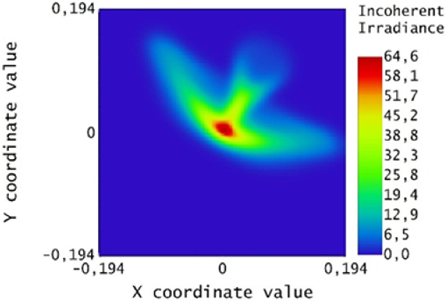 Energies 15 00260 g025