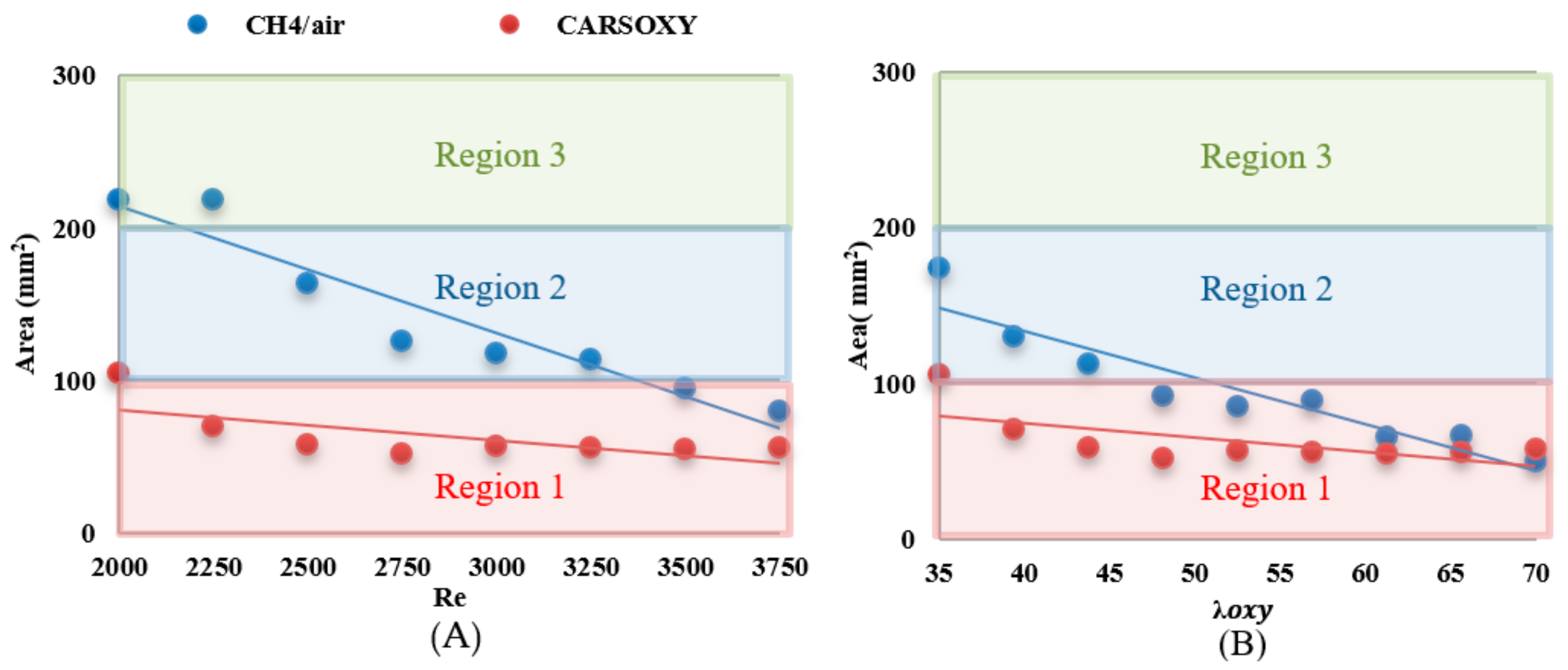 Energies 15 00263 g003