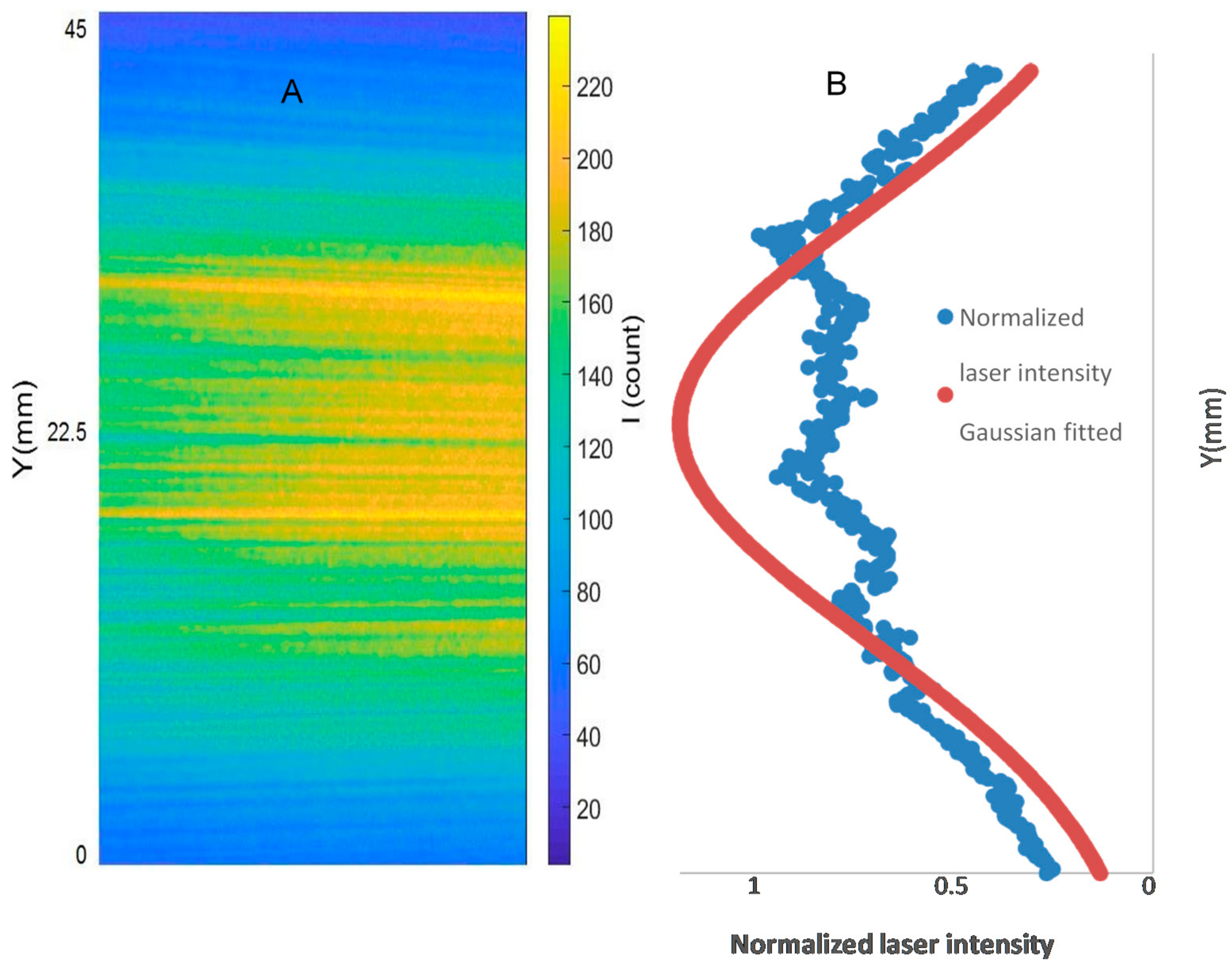 Energies 15 00263 g004