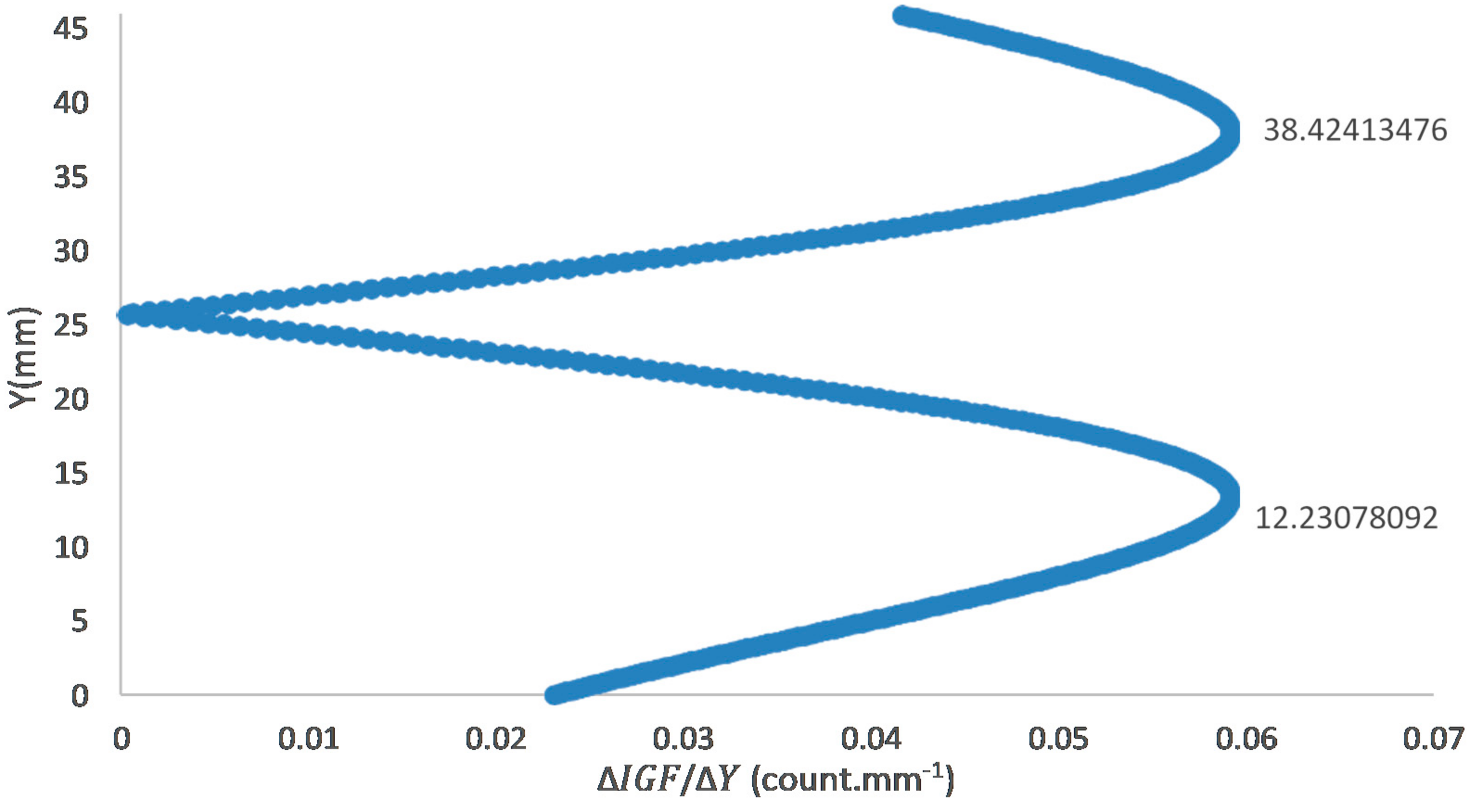 Energies 15 00263 g005
