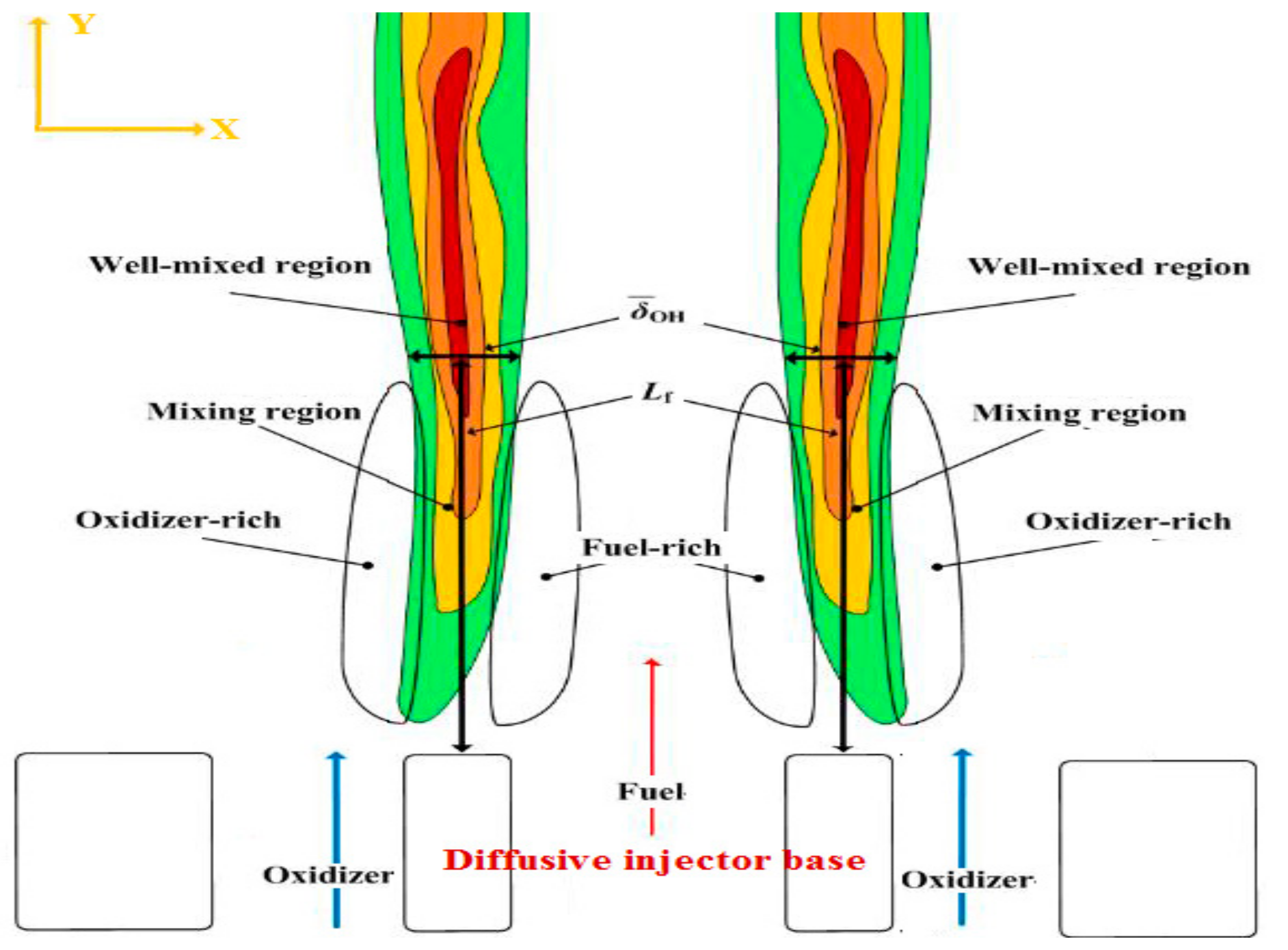 Energies 15 00263 g006