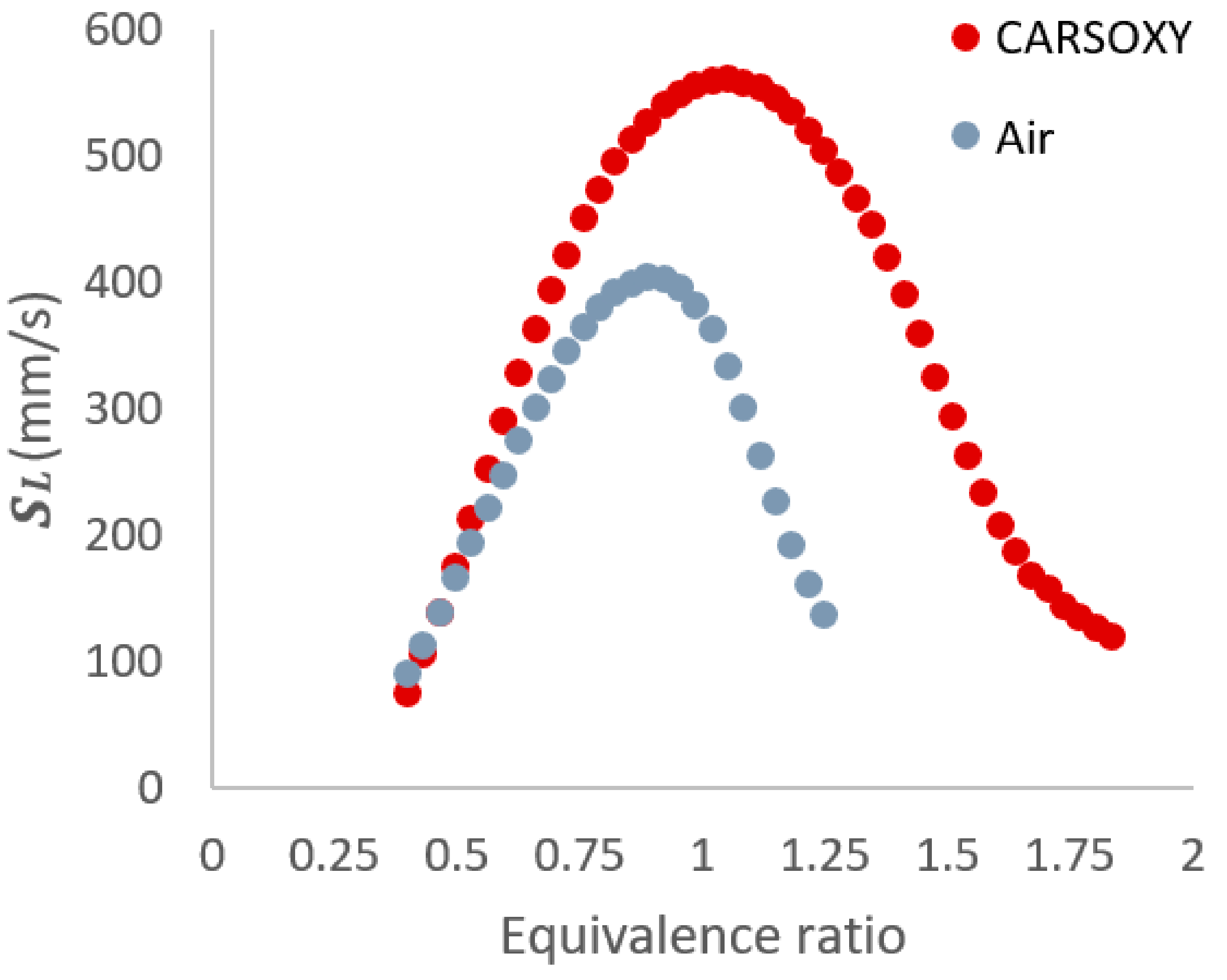 Energies 15 00263 g007