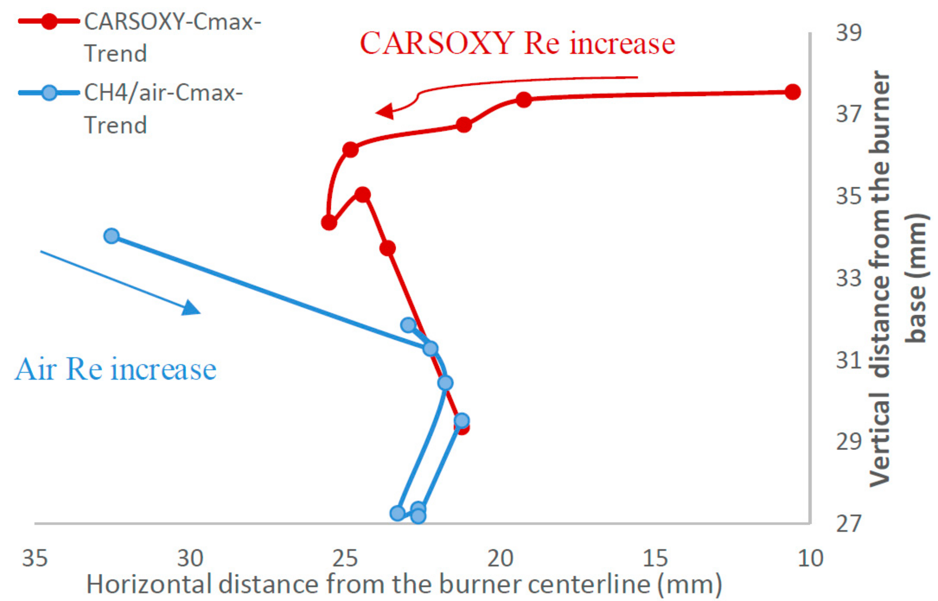 Energies 15 00263 g009