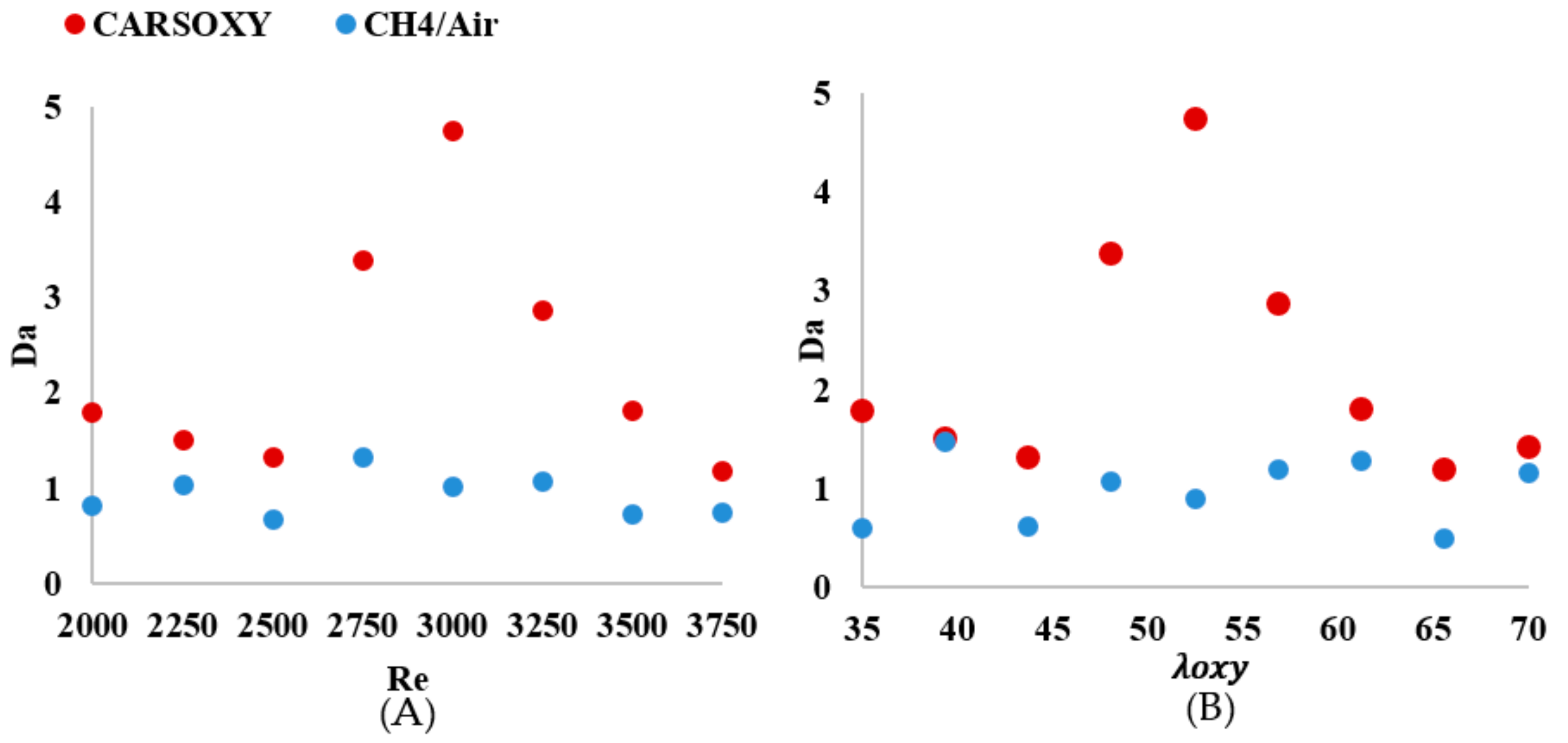 Energies 15 00263 g012